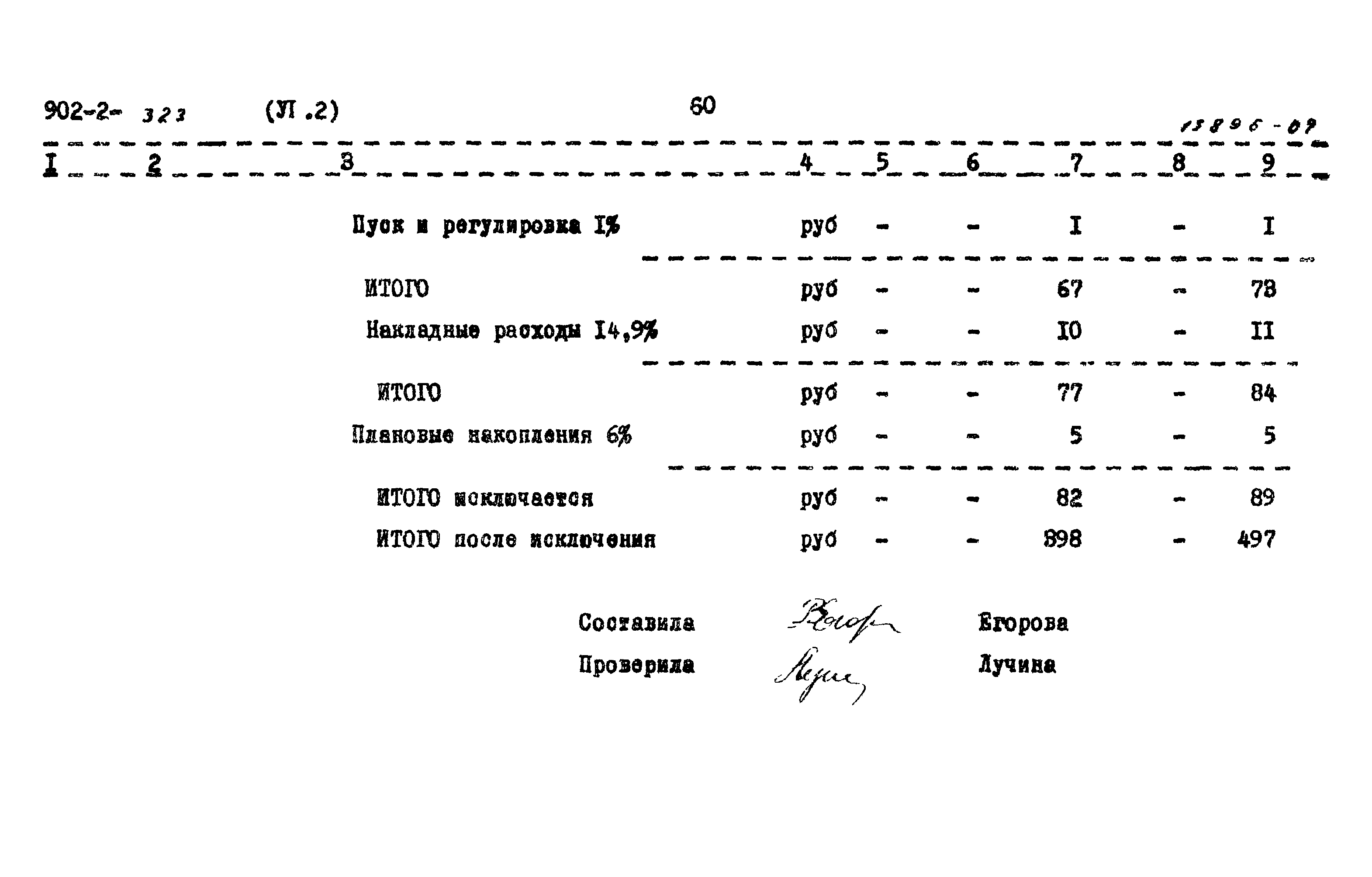 Типовой проект 902-2-323