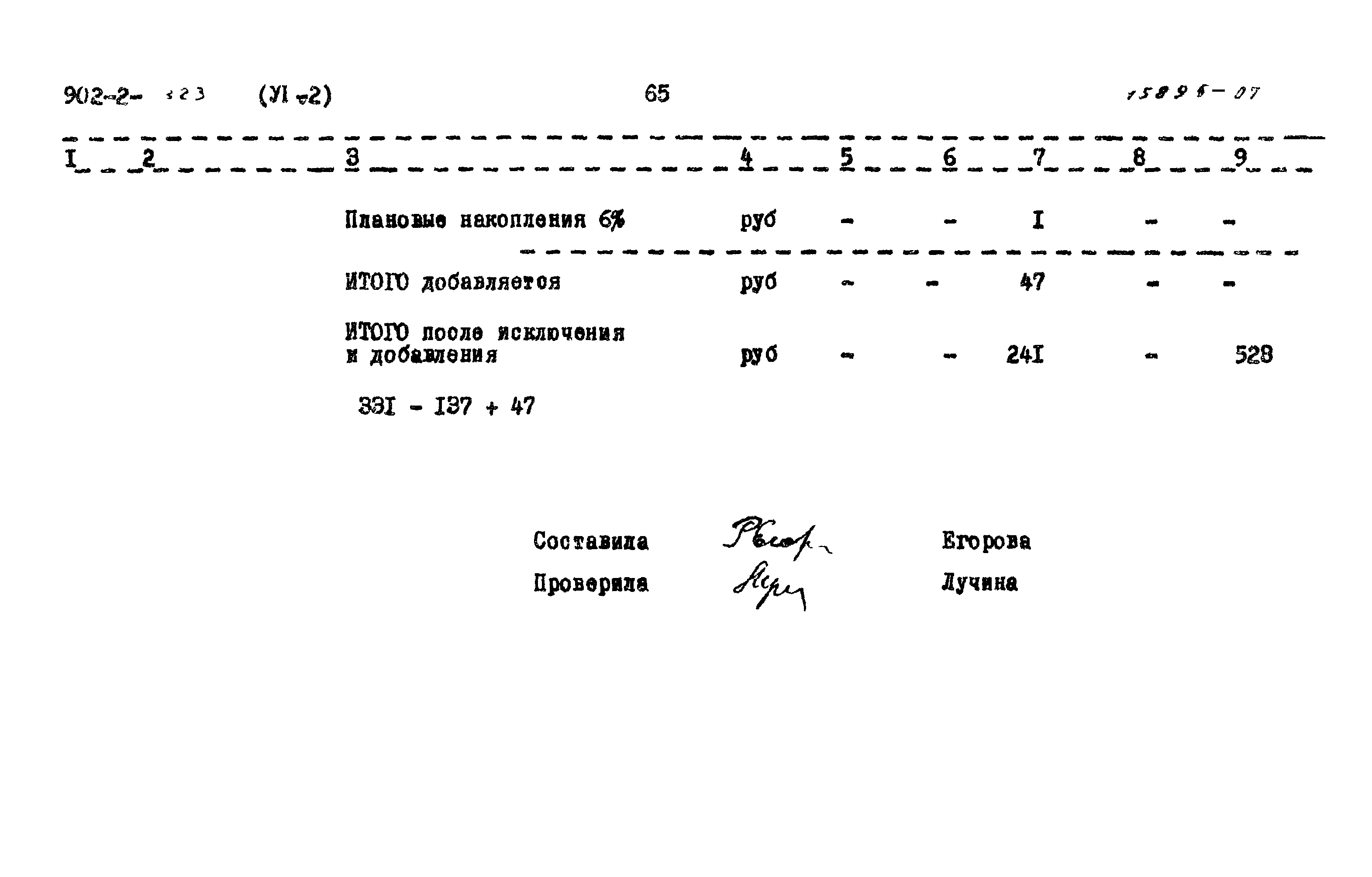 Типовой проект 902-2-323