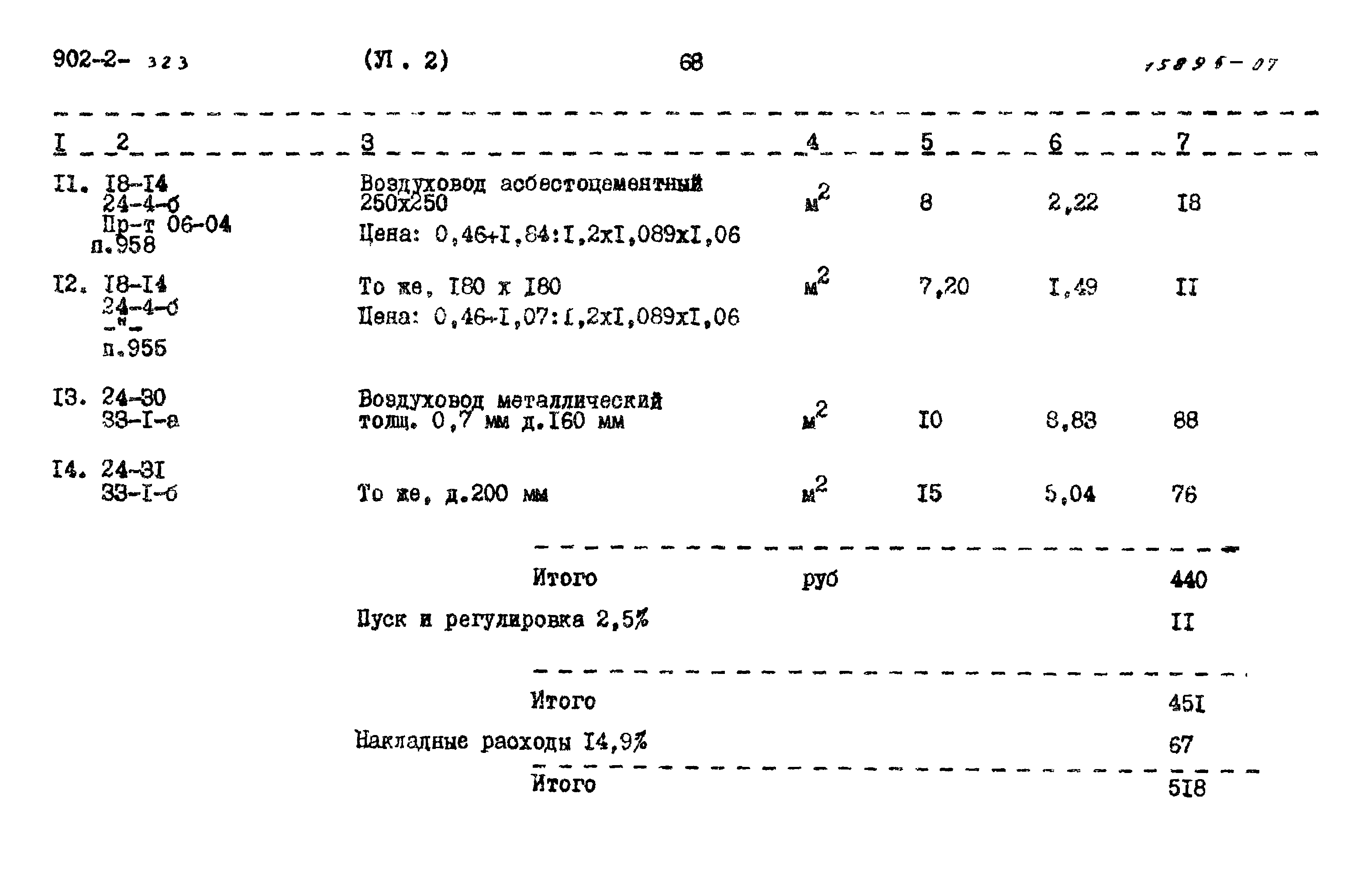 Типовой проект 902-2-323