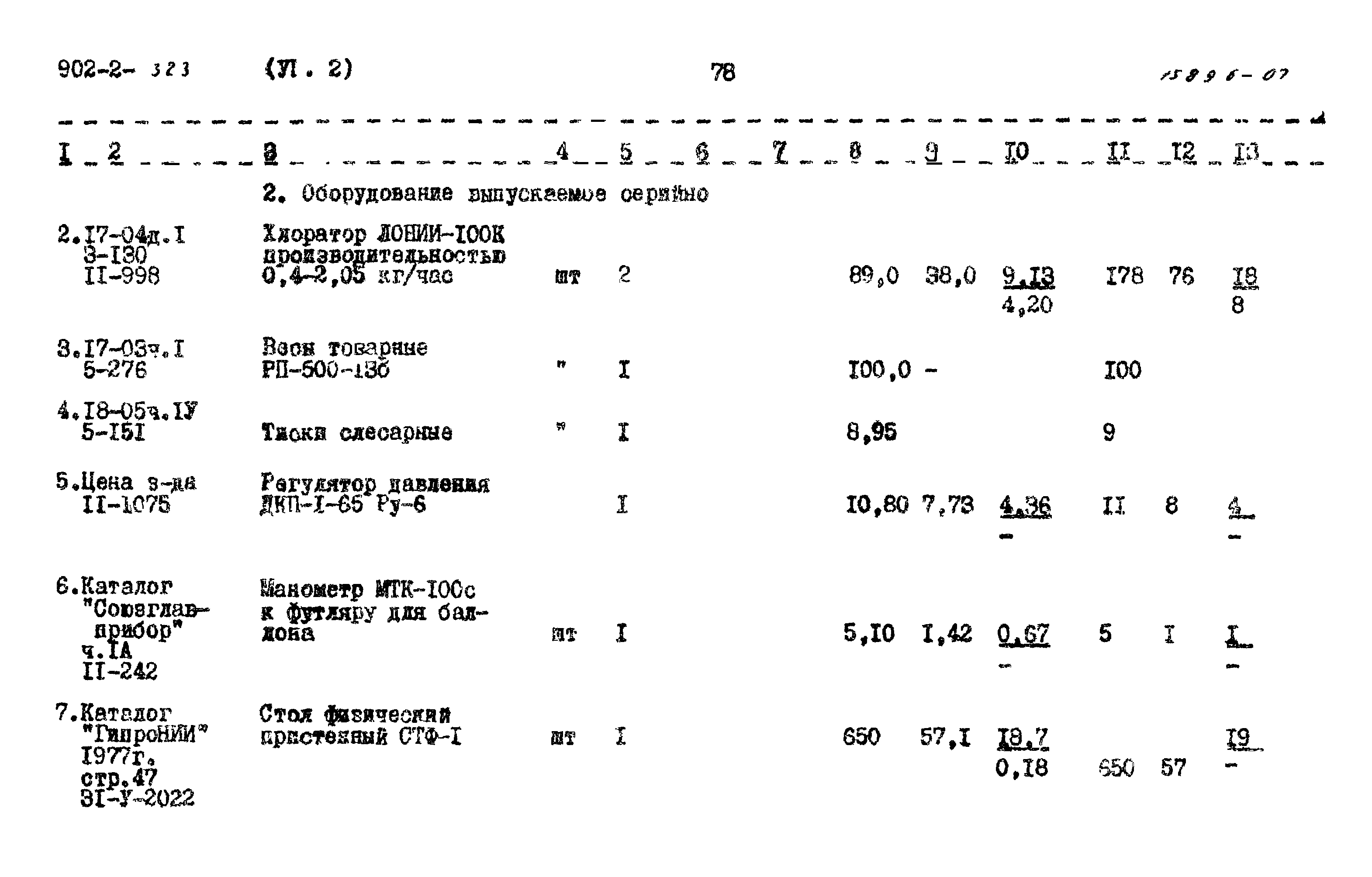 Типовой проект 902-2-323