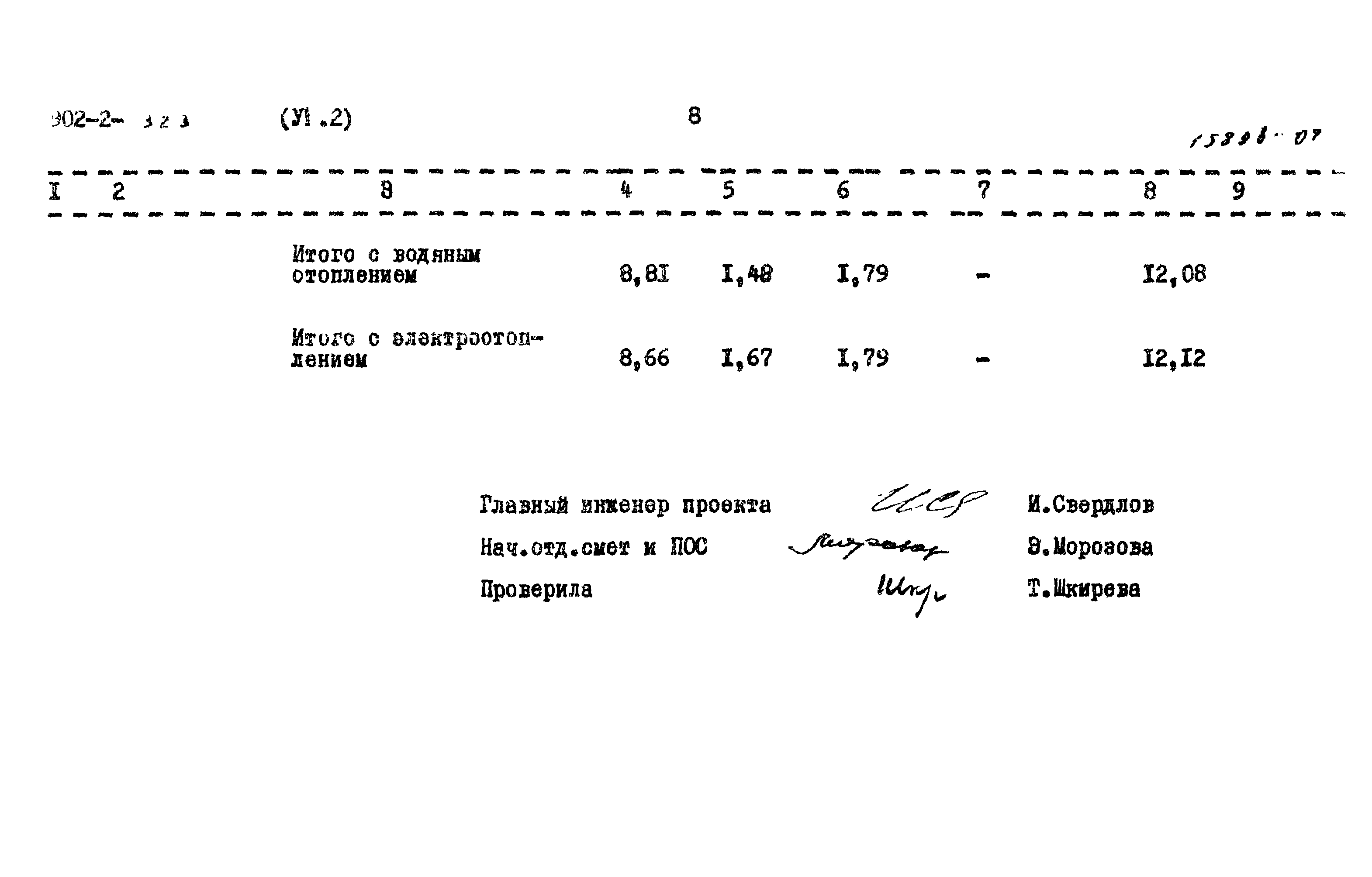 Типовой проект 902-2-323