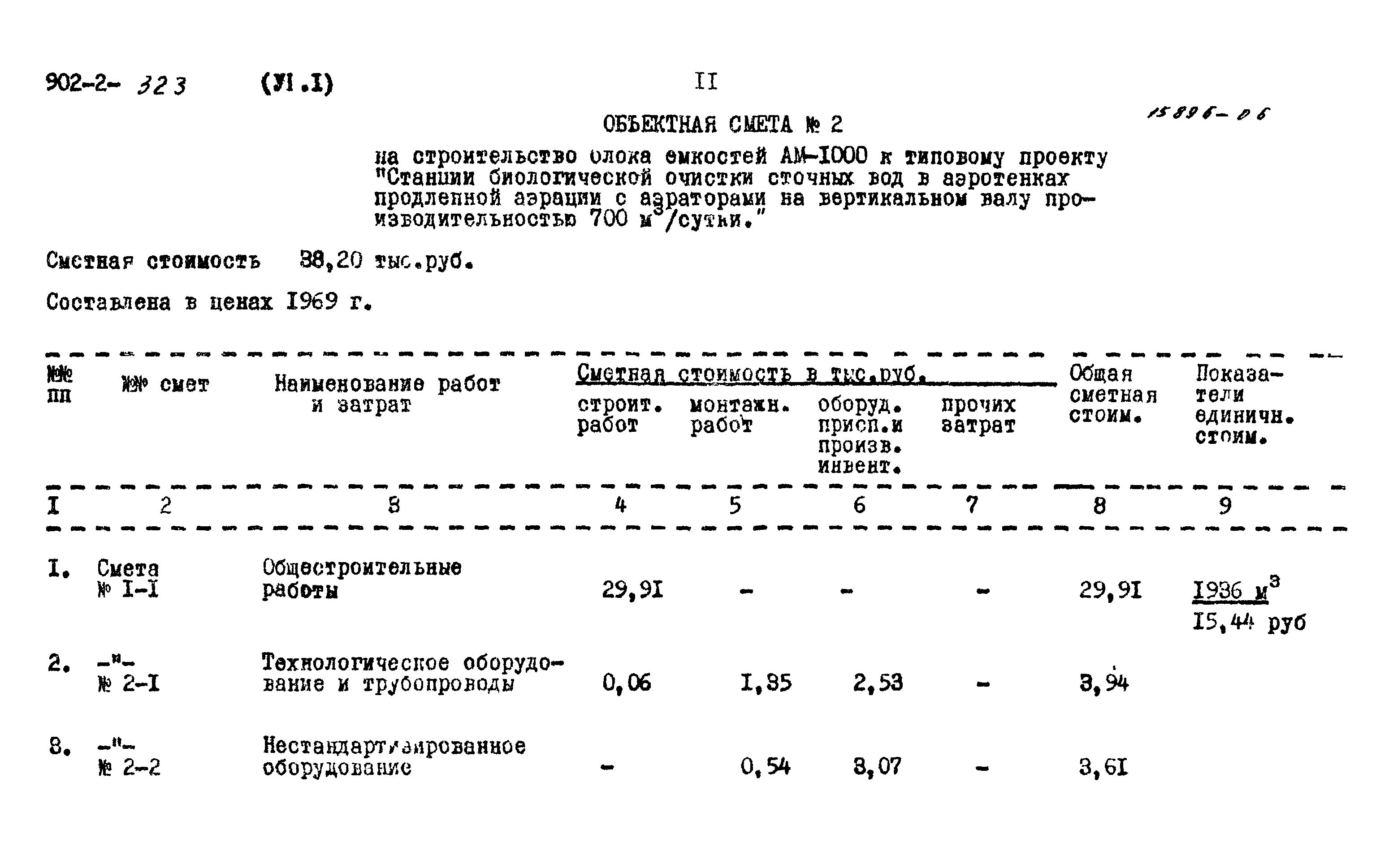 Типовой проект 902-2-323
