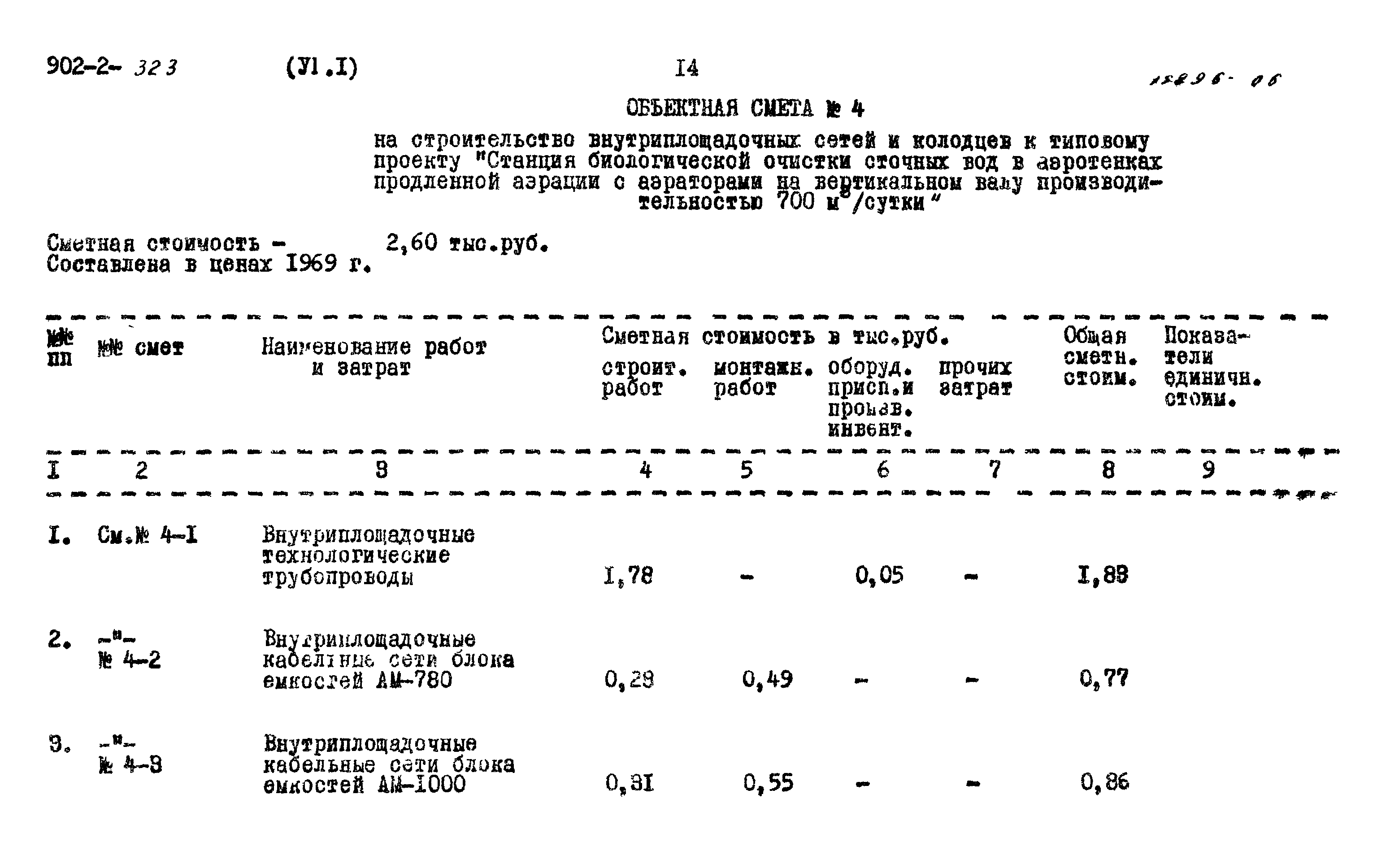 Типовой проект 902-2-323