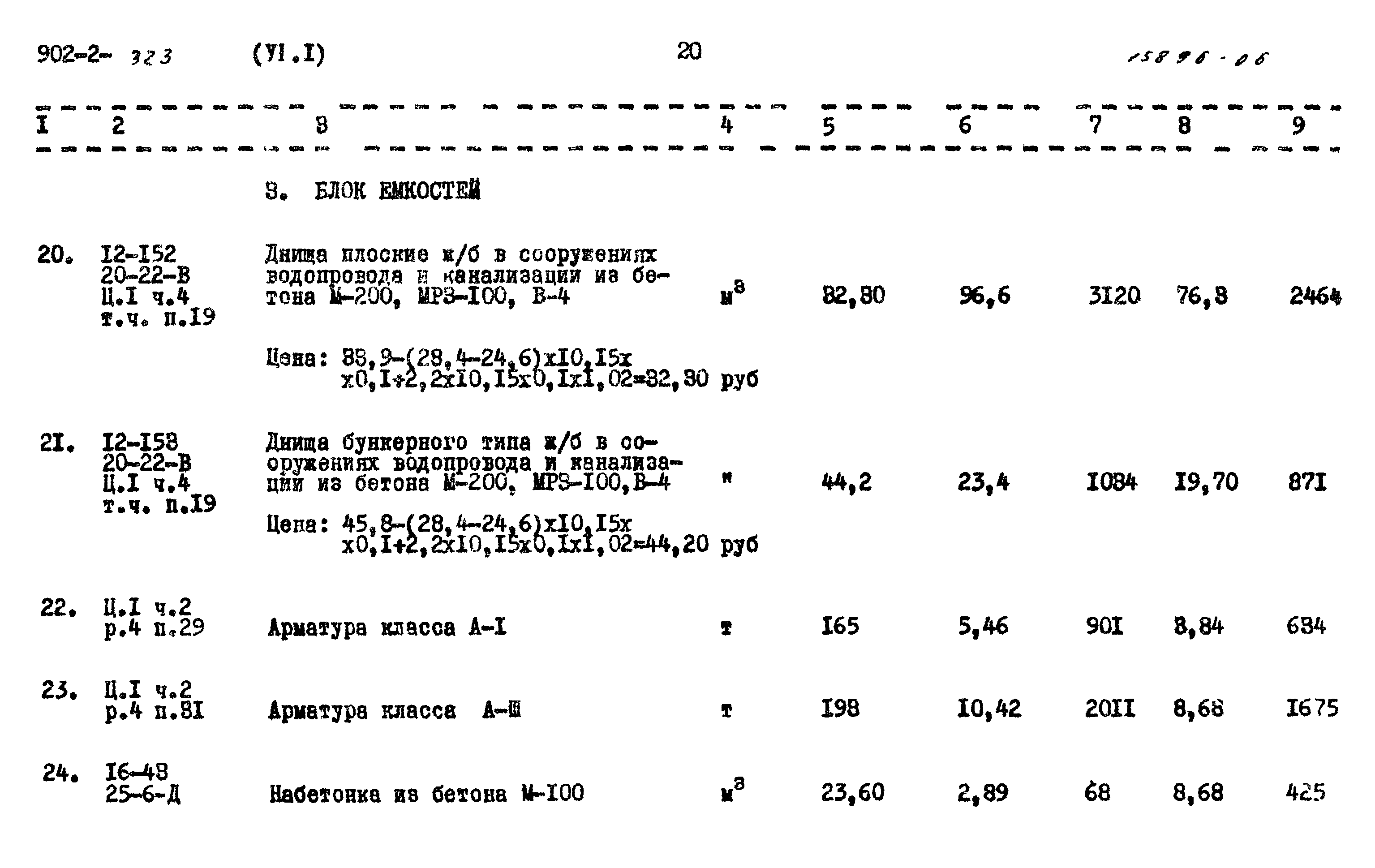 Типовой проект 902-2-323