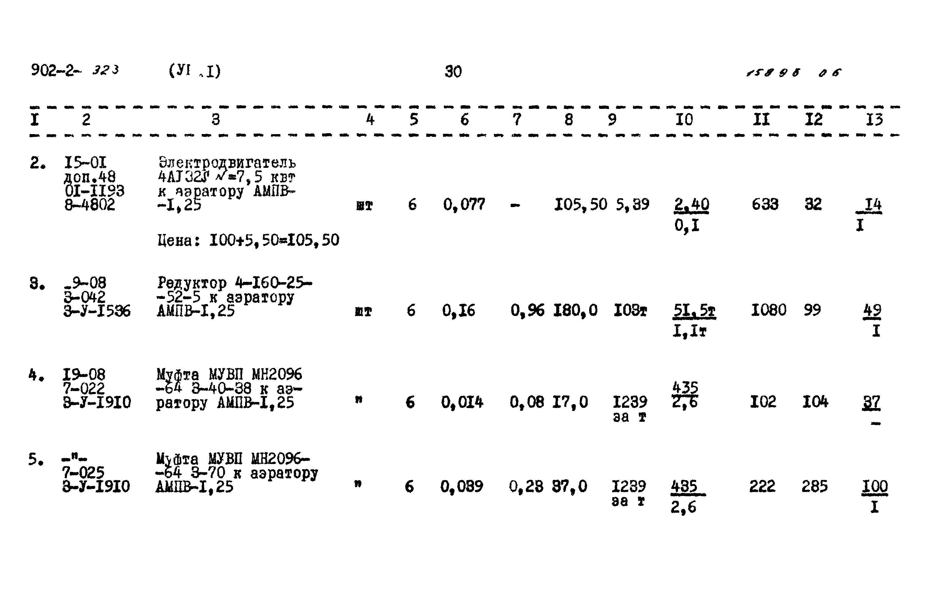 Типовой проект 902-2-323