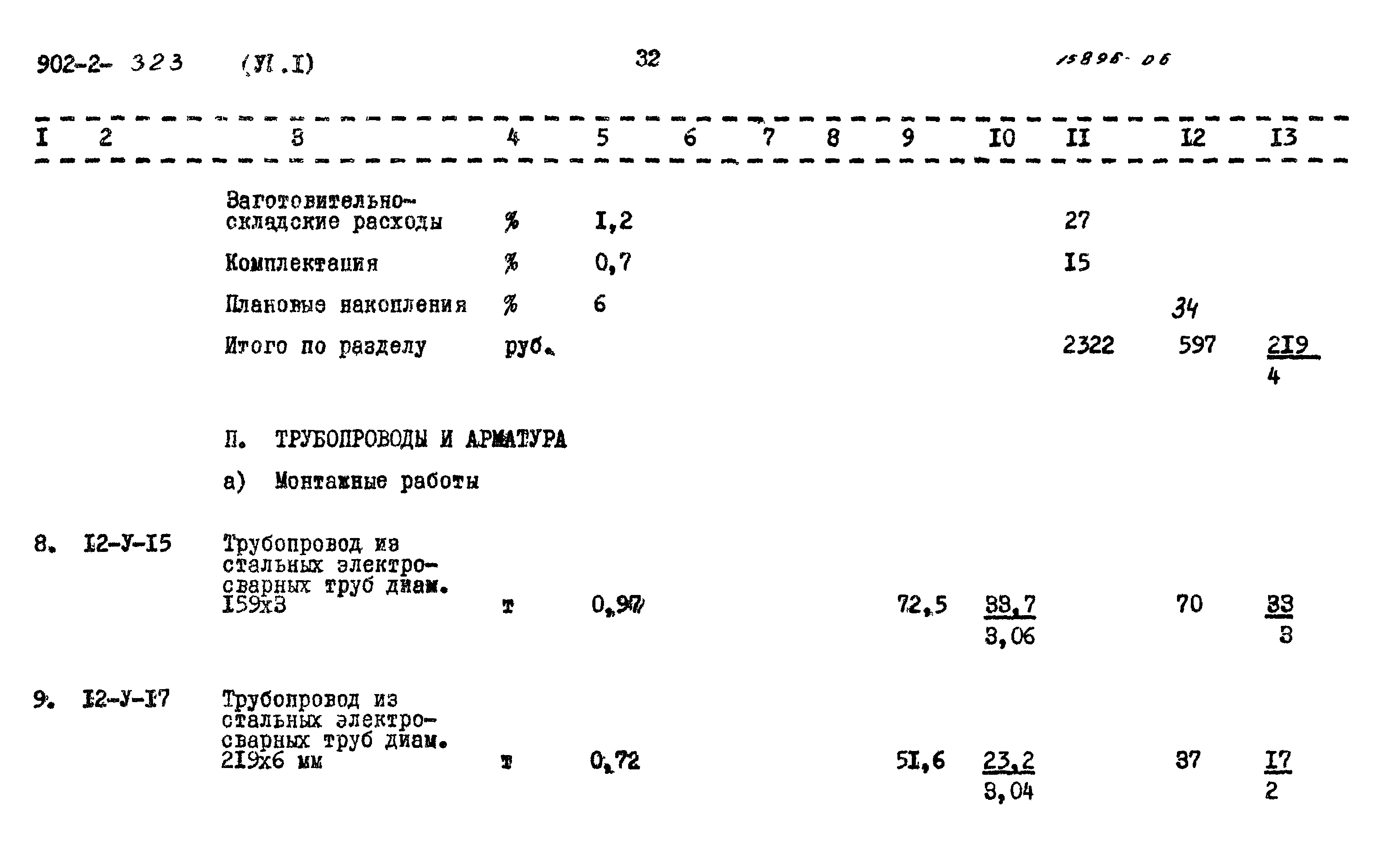 Типовой проект 902-2-323