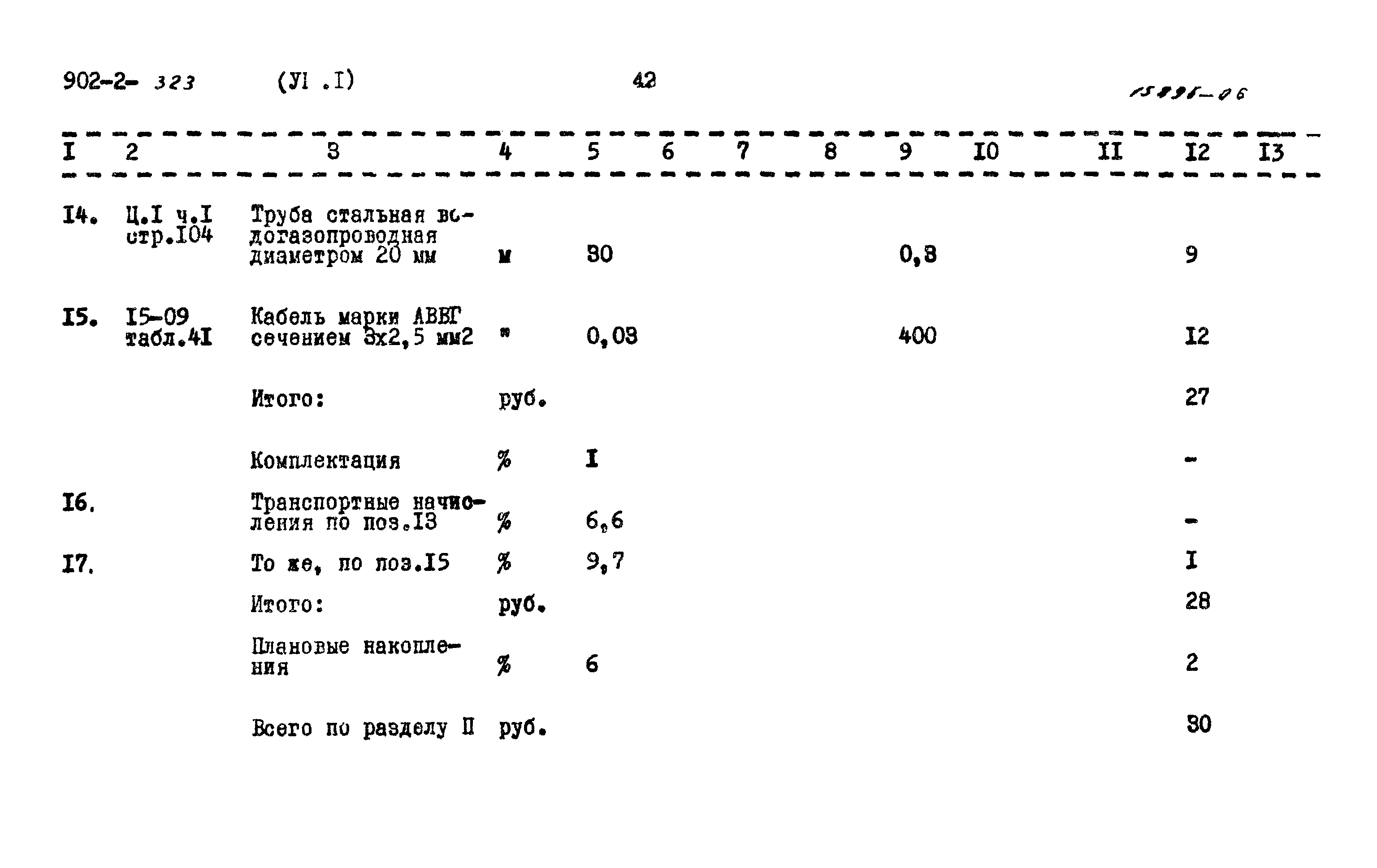 Типовой проект 902-2-323