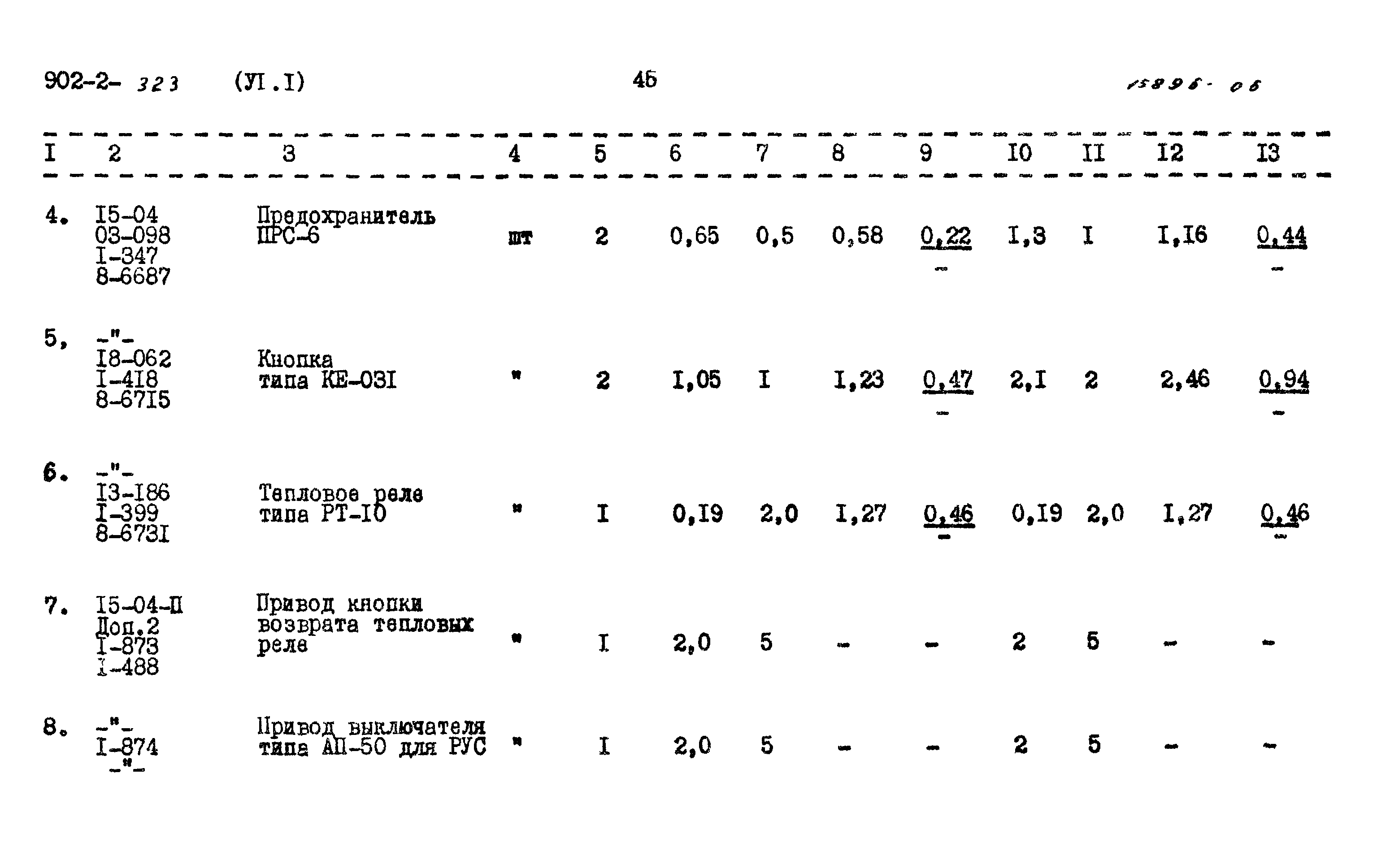 Типовой проект 902-2-323