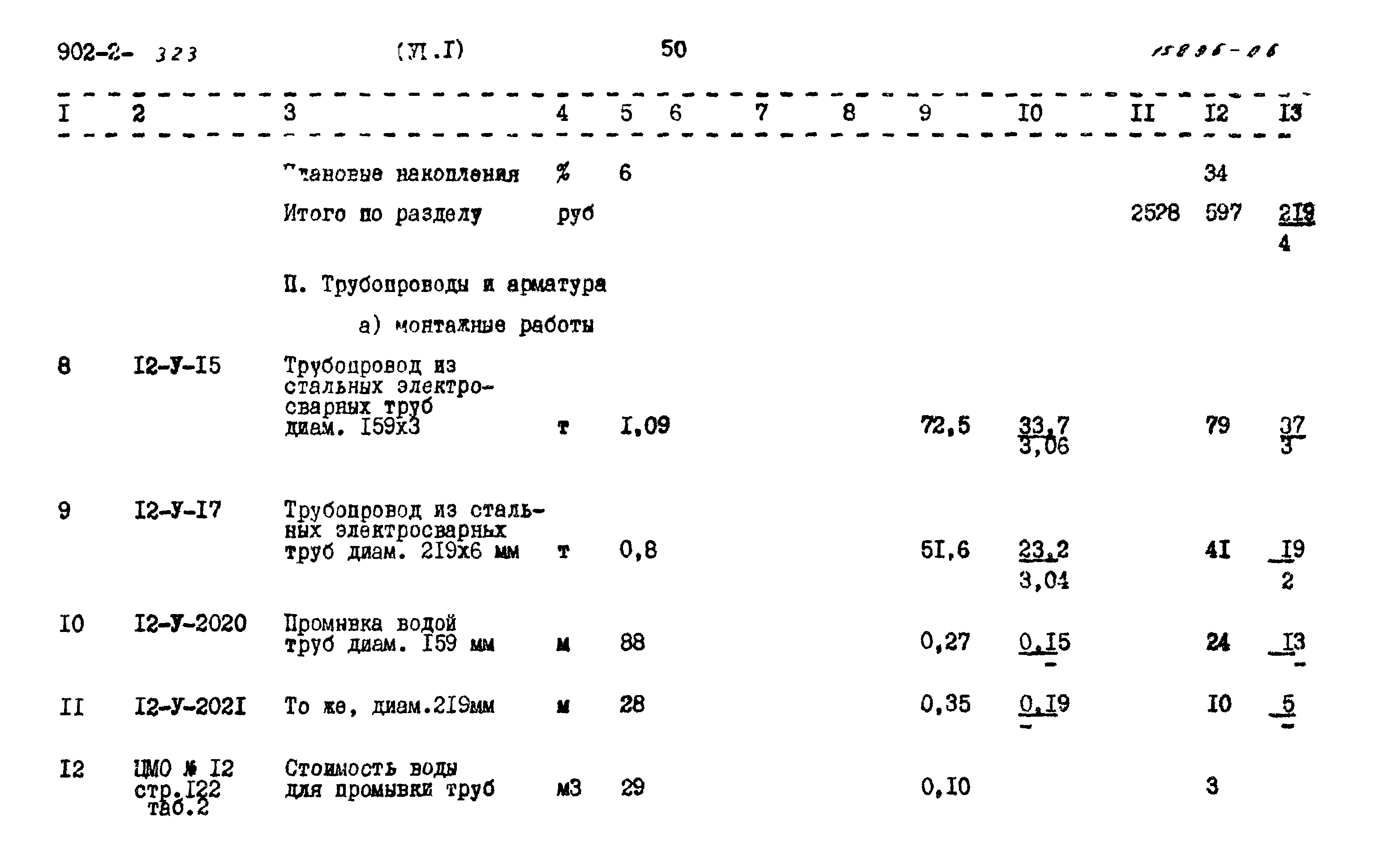Типовой проект 902-2-323