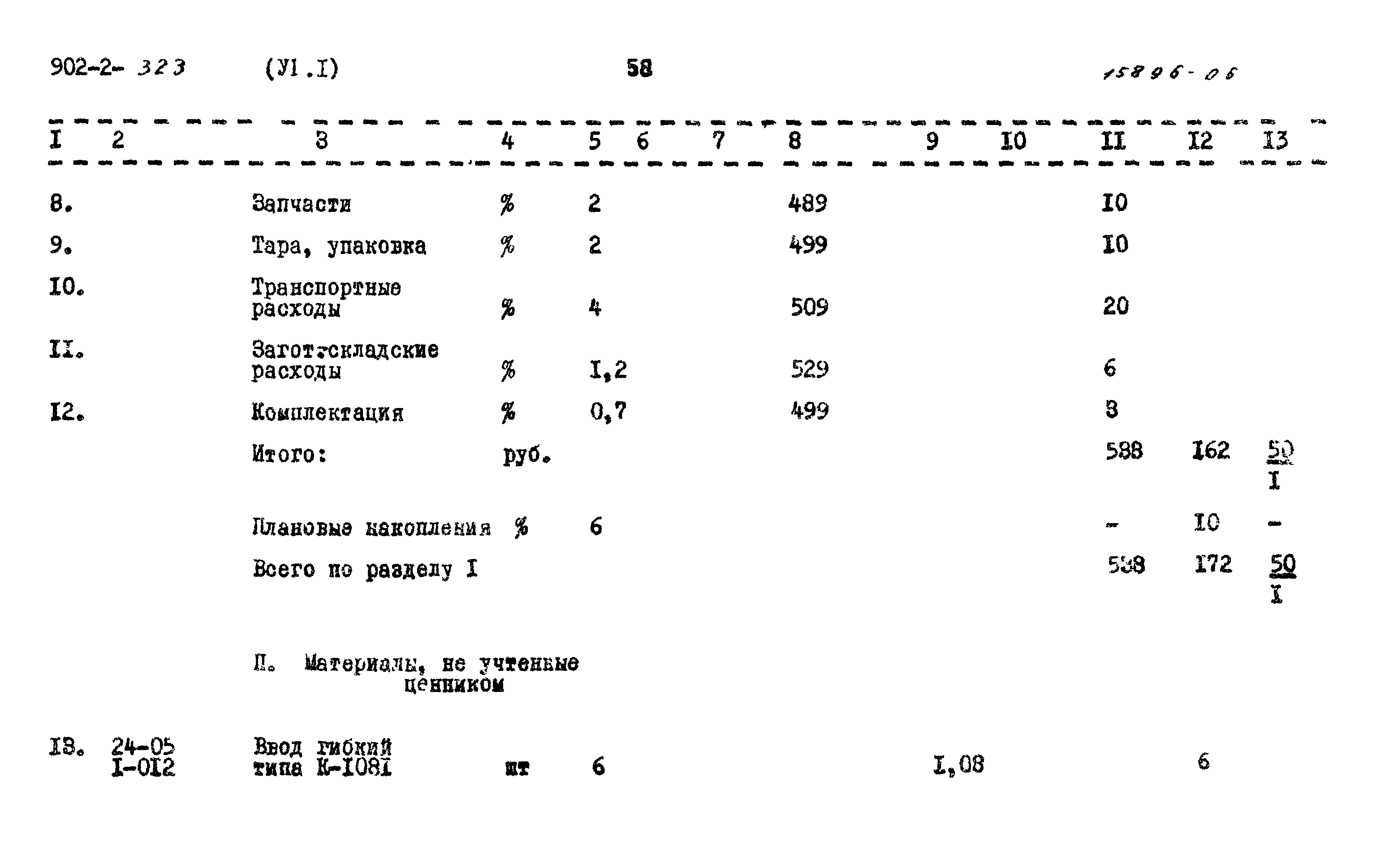 Типовой проект 902-2-323