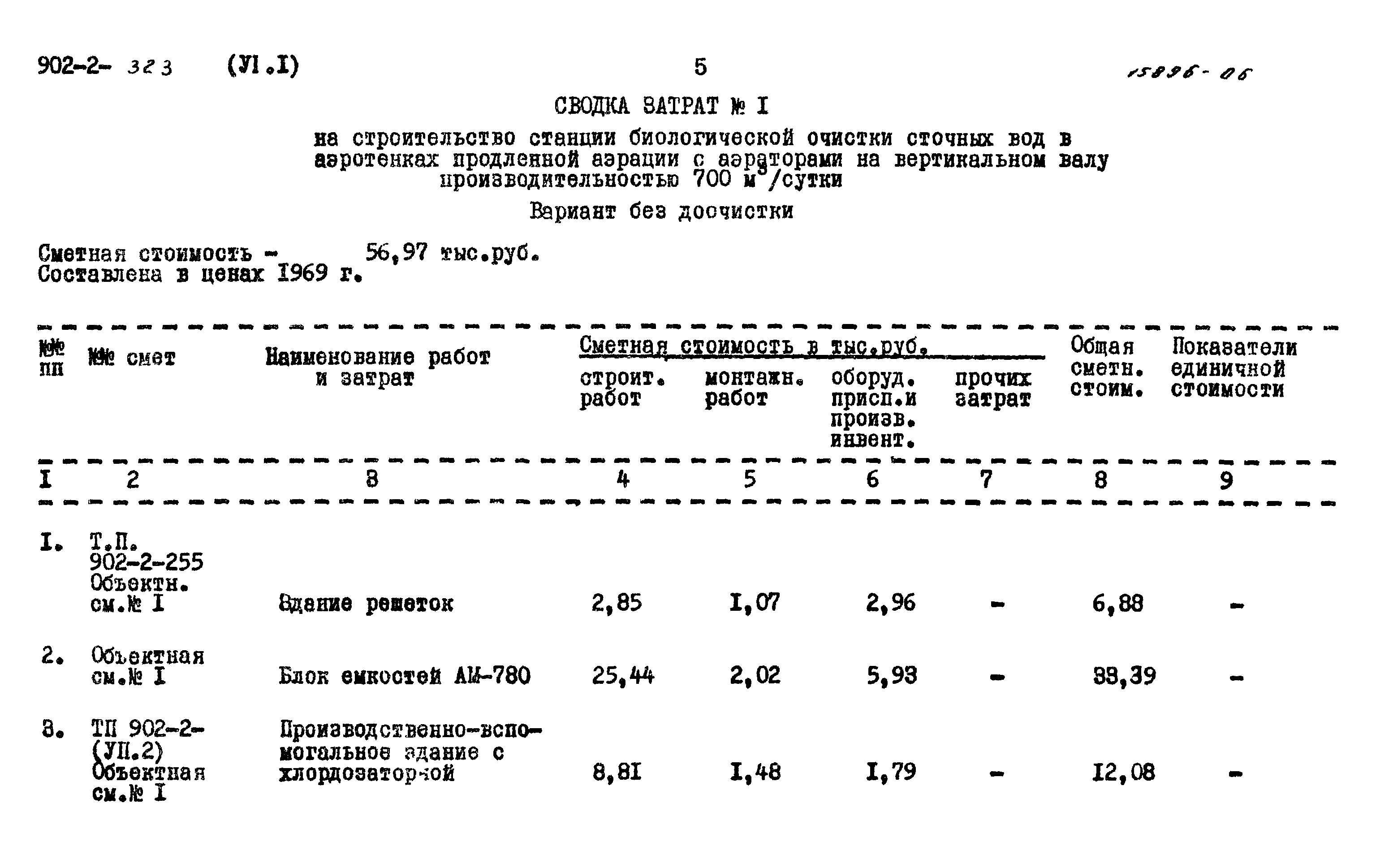 Типовой проект 902-2-323