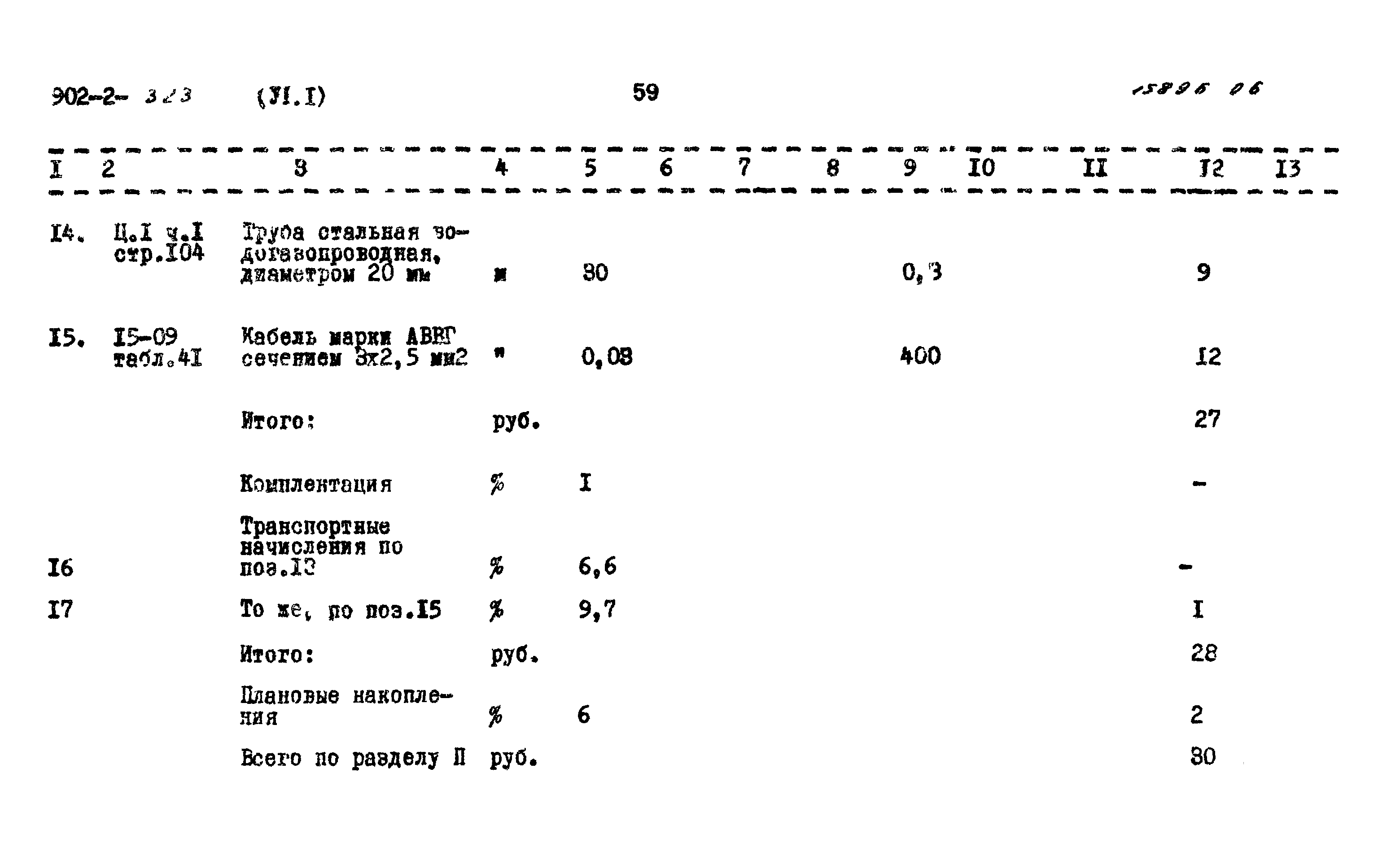 Типовой проект 902-2-323
