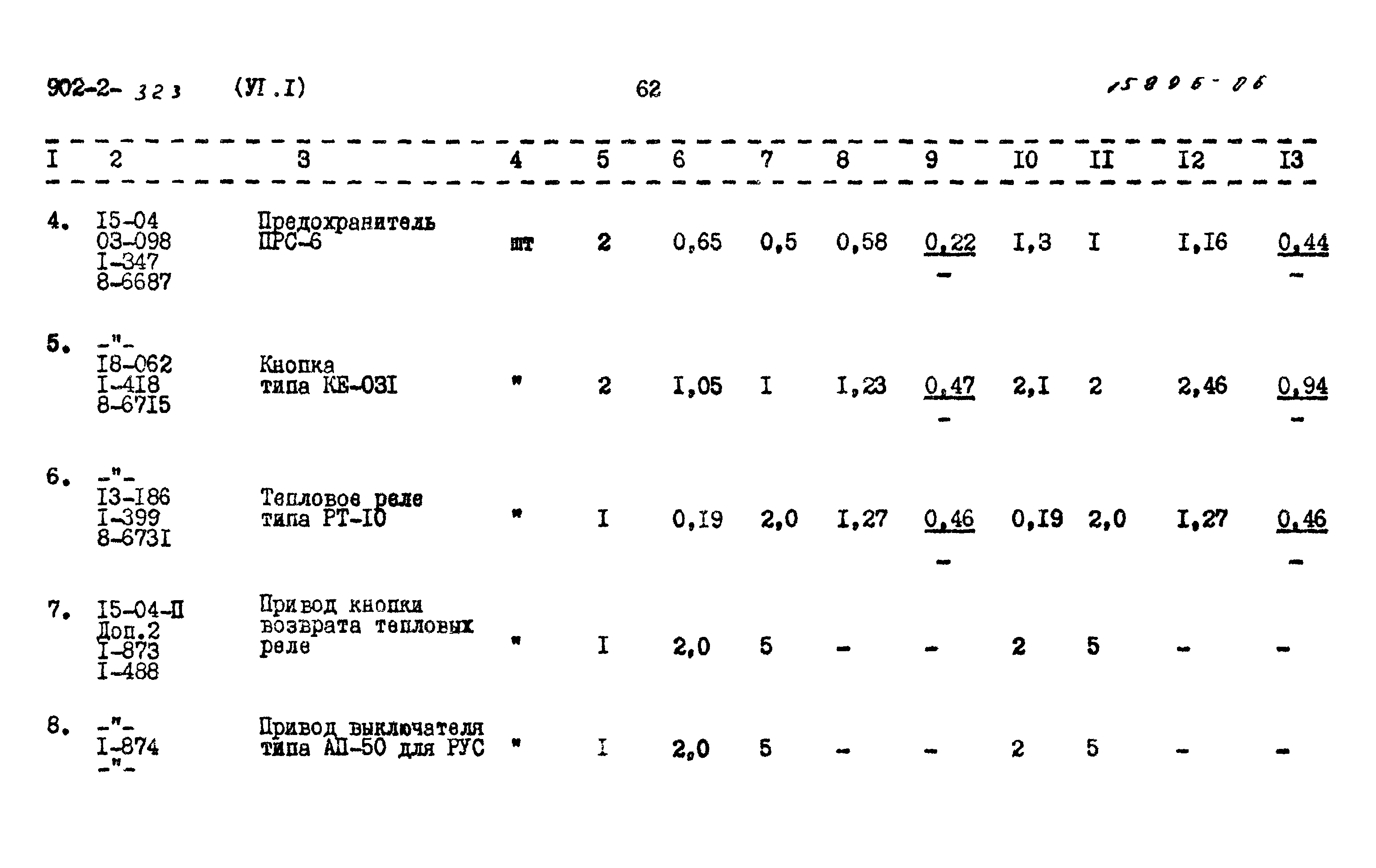 Типовой проект 902-2-323