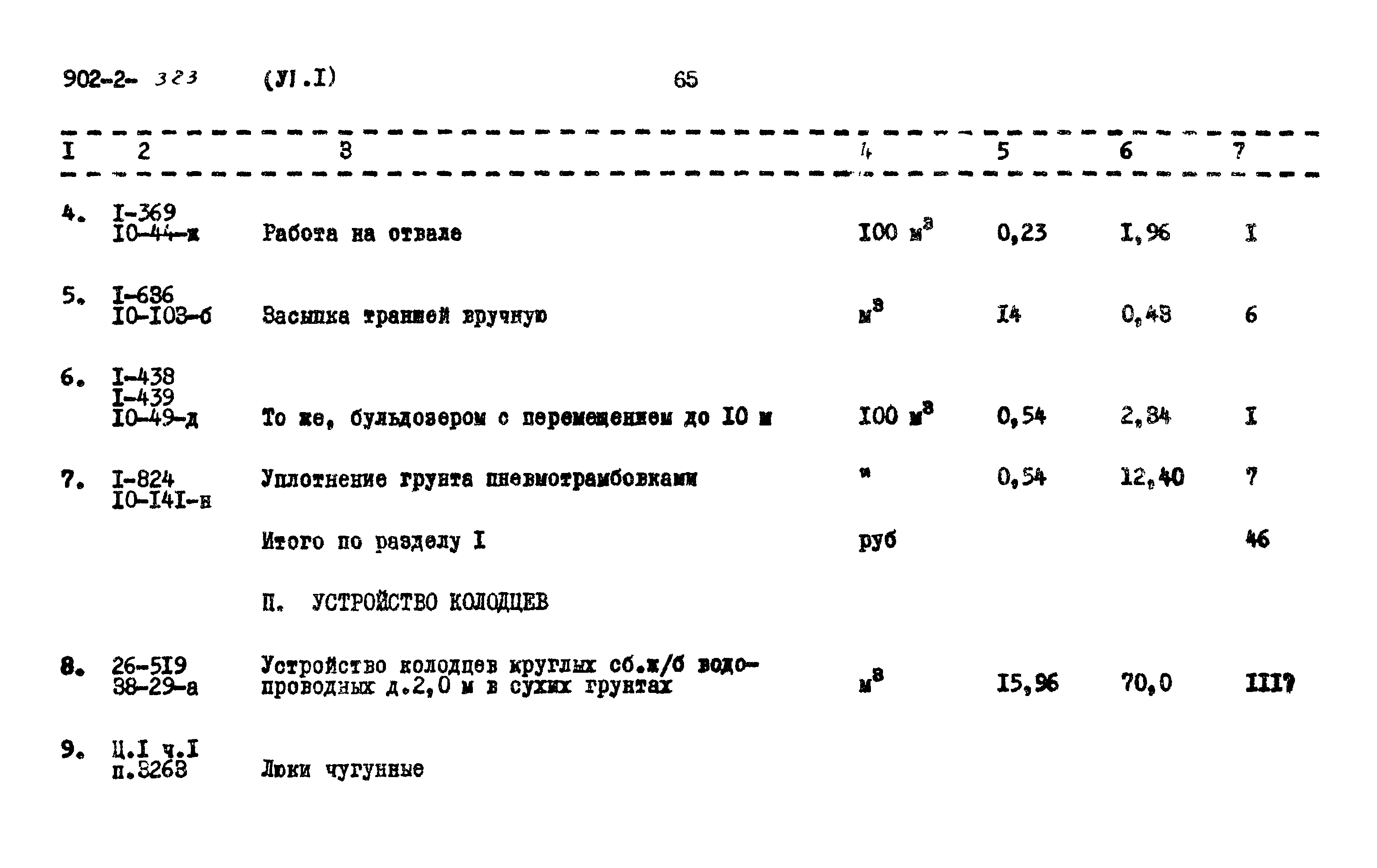 Типовой проект 902-2-323
