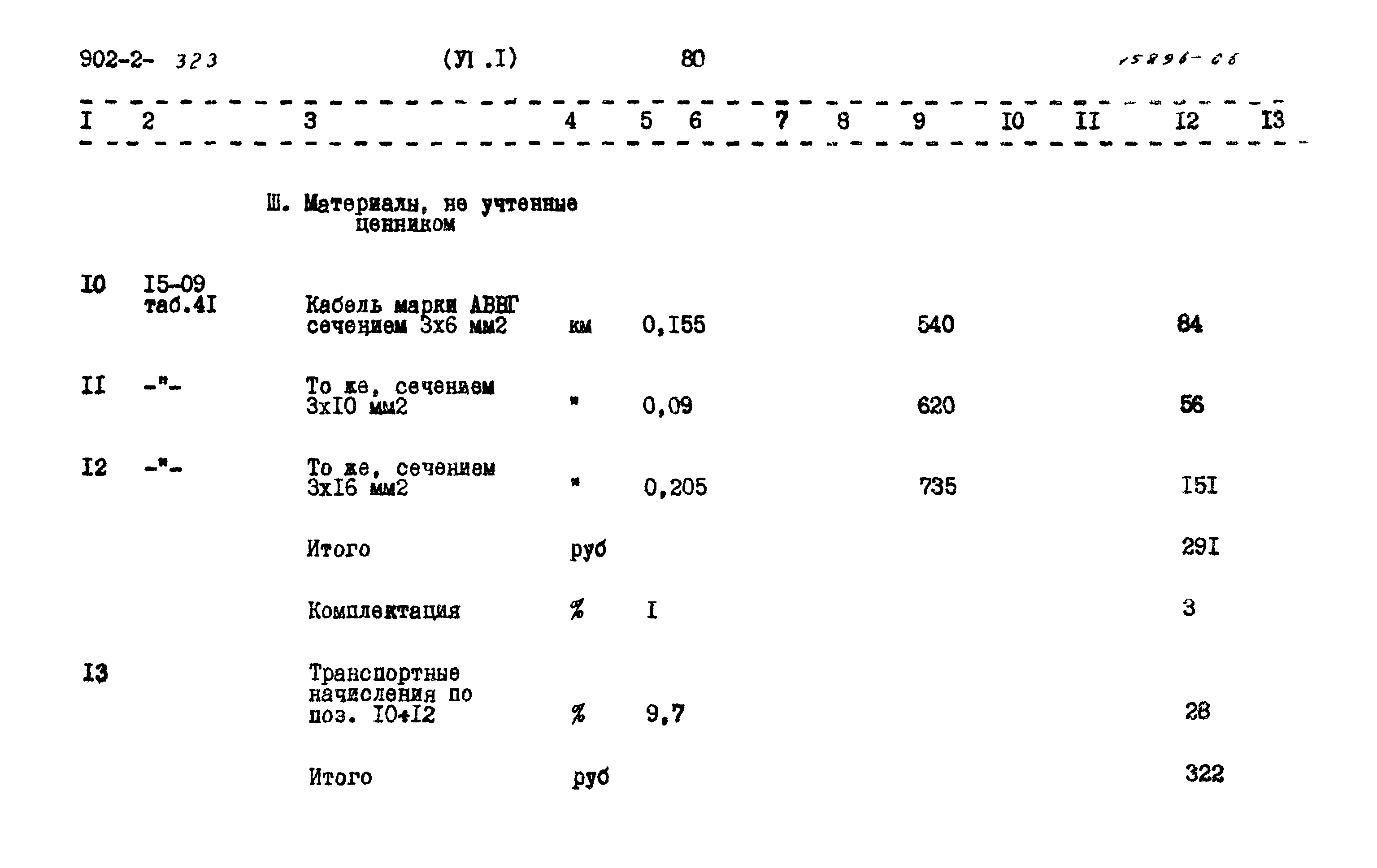Типовой проект 902-2-323