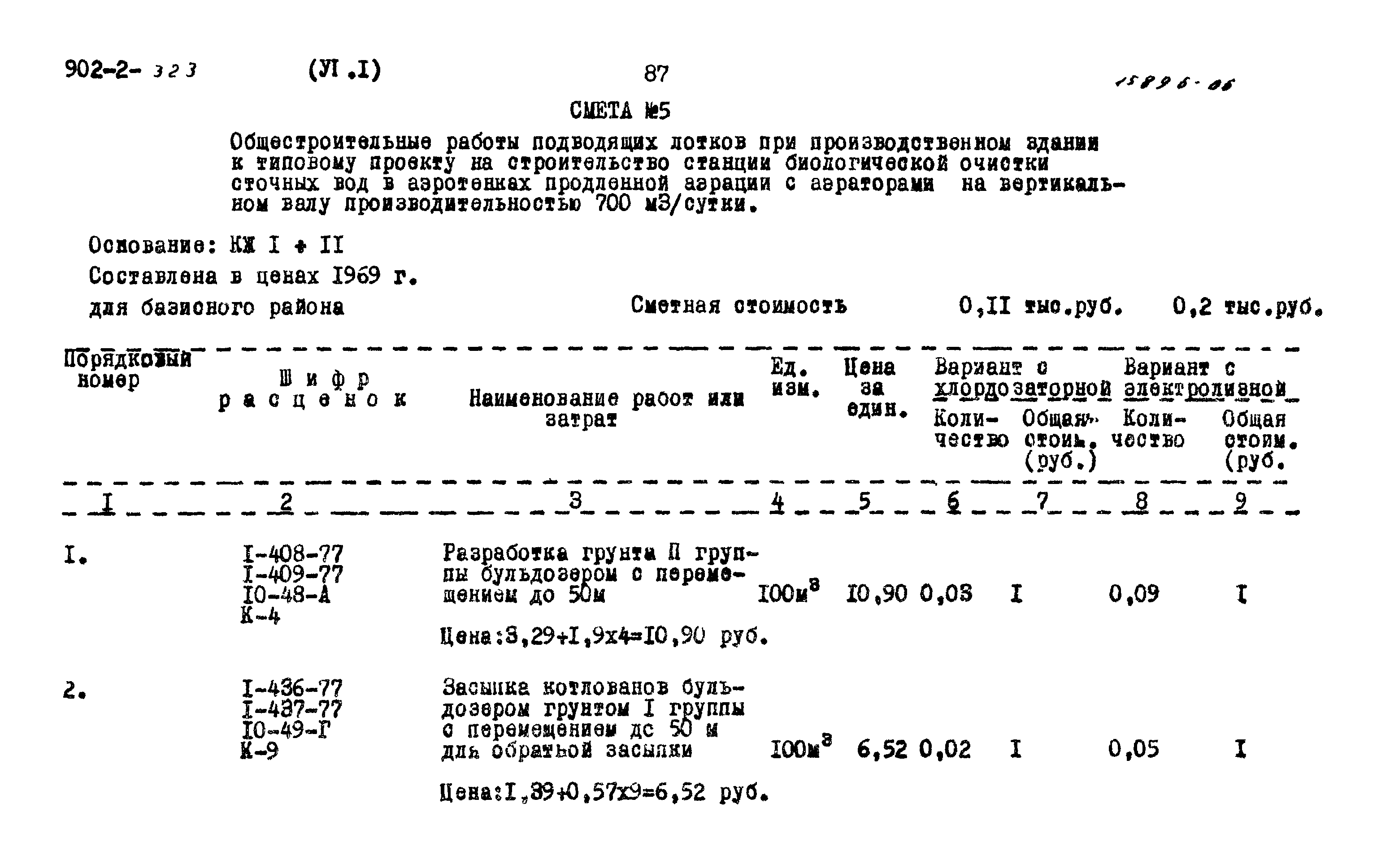 Типовой проект 902-2-323