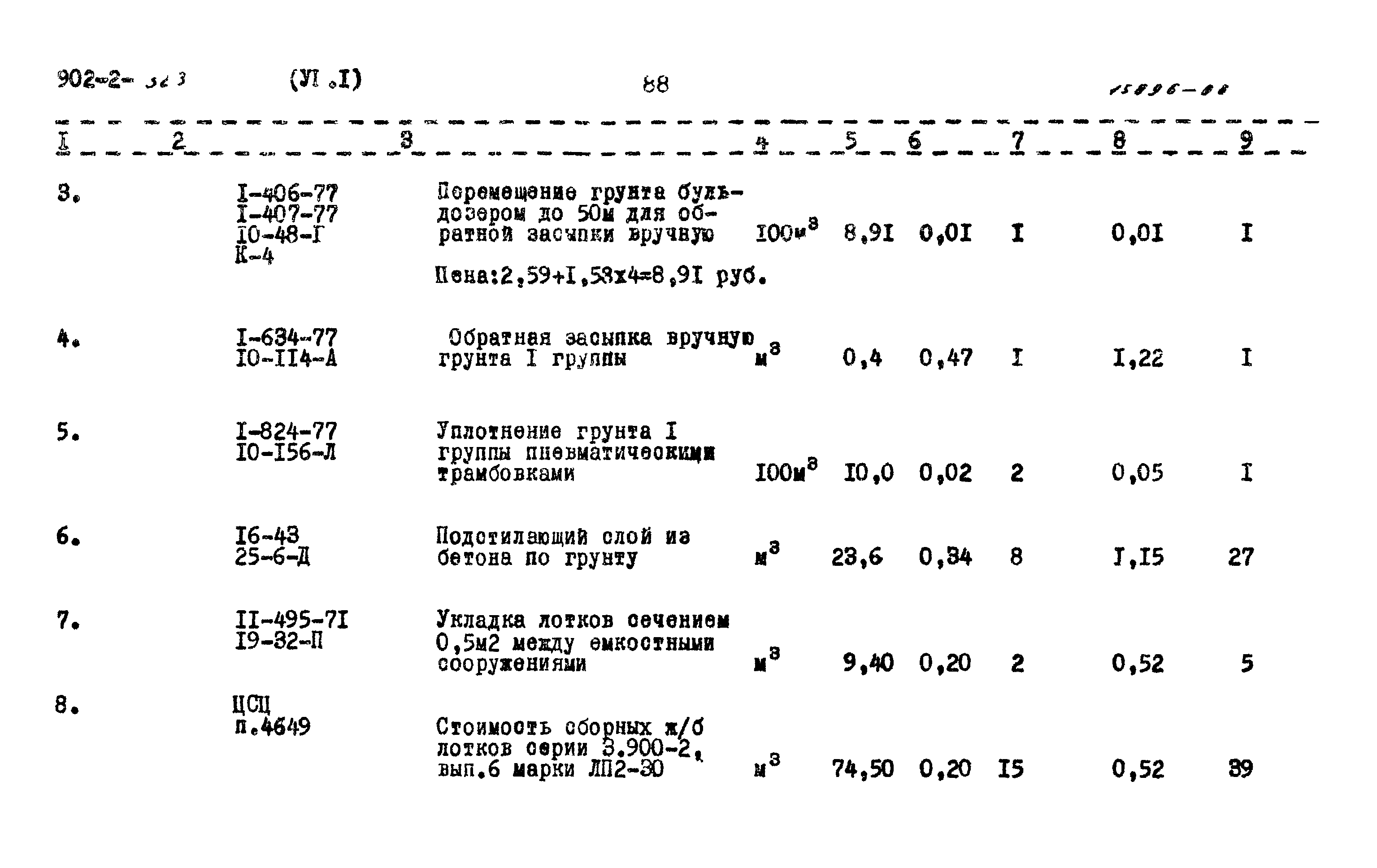 Типовой проект 902-2-323