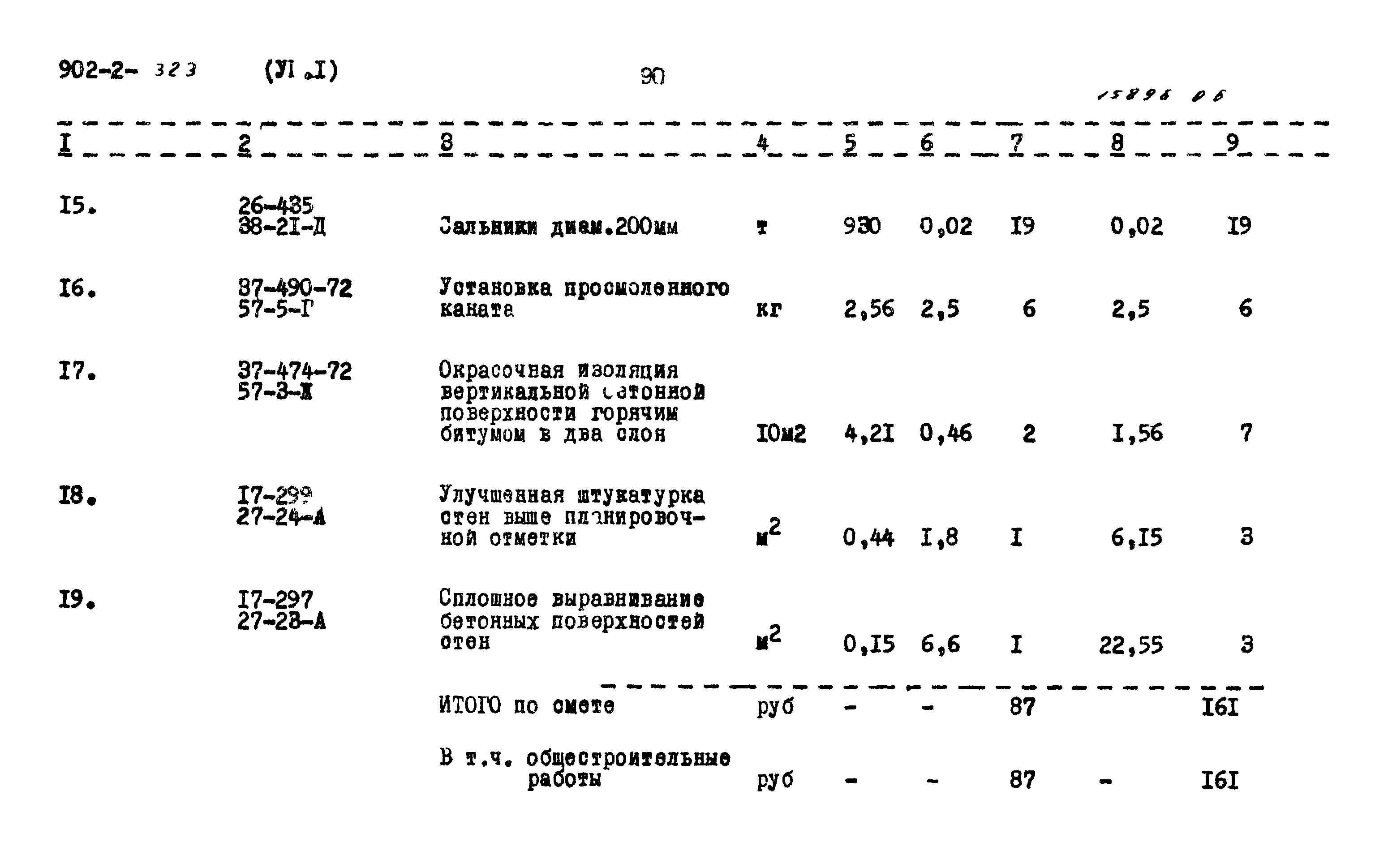 Типовой проект 902-2-323
