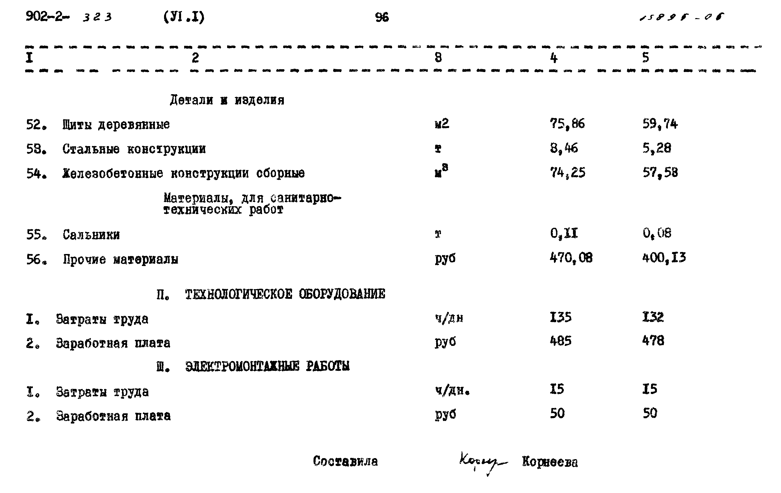 Типовой проект 902-2-323