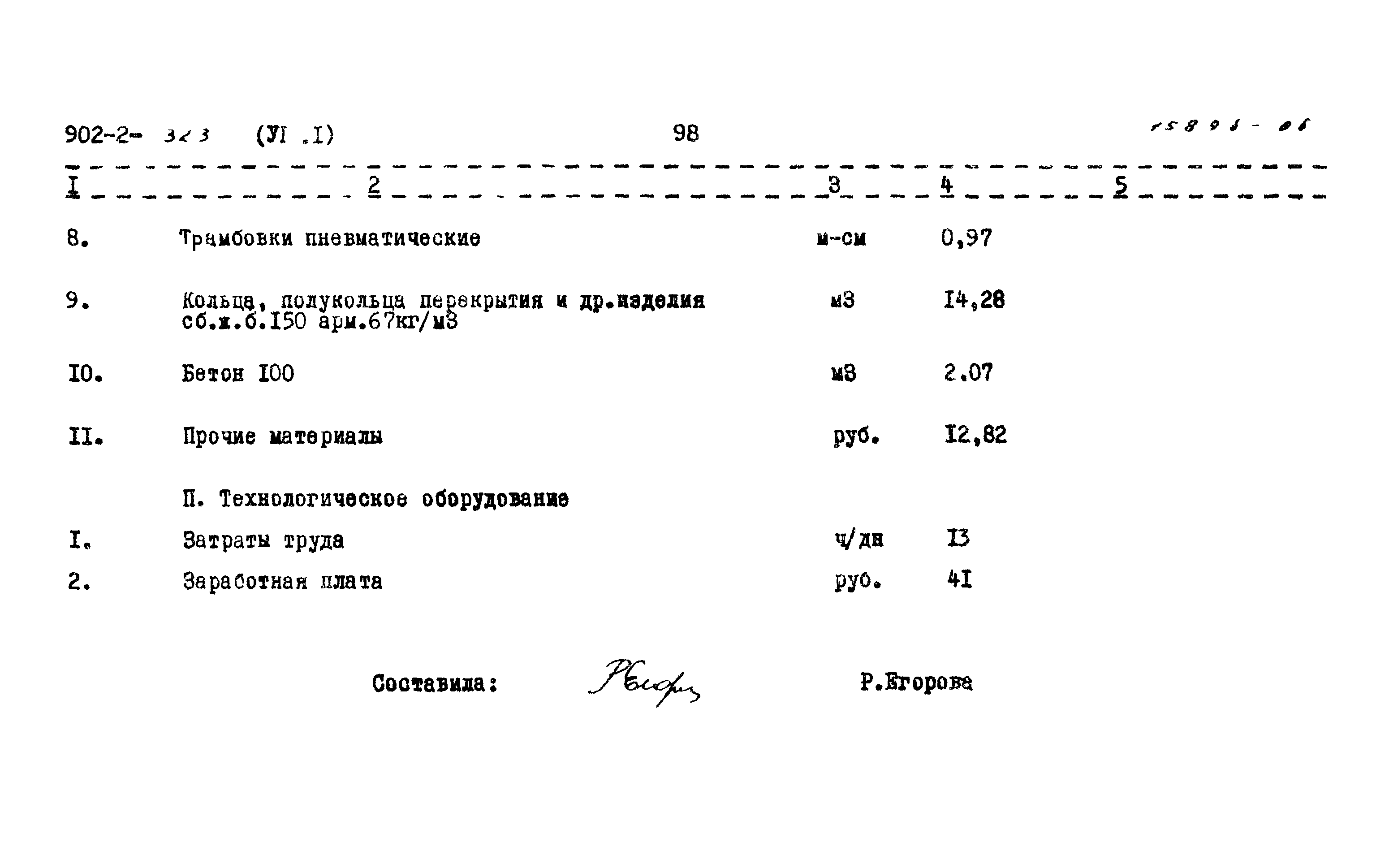 Типовой проект 902-2-323