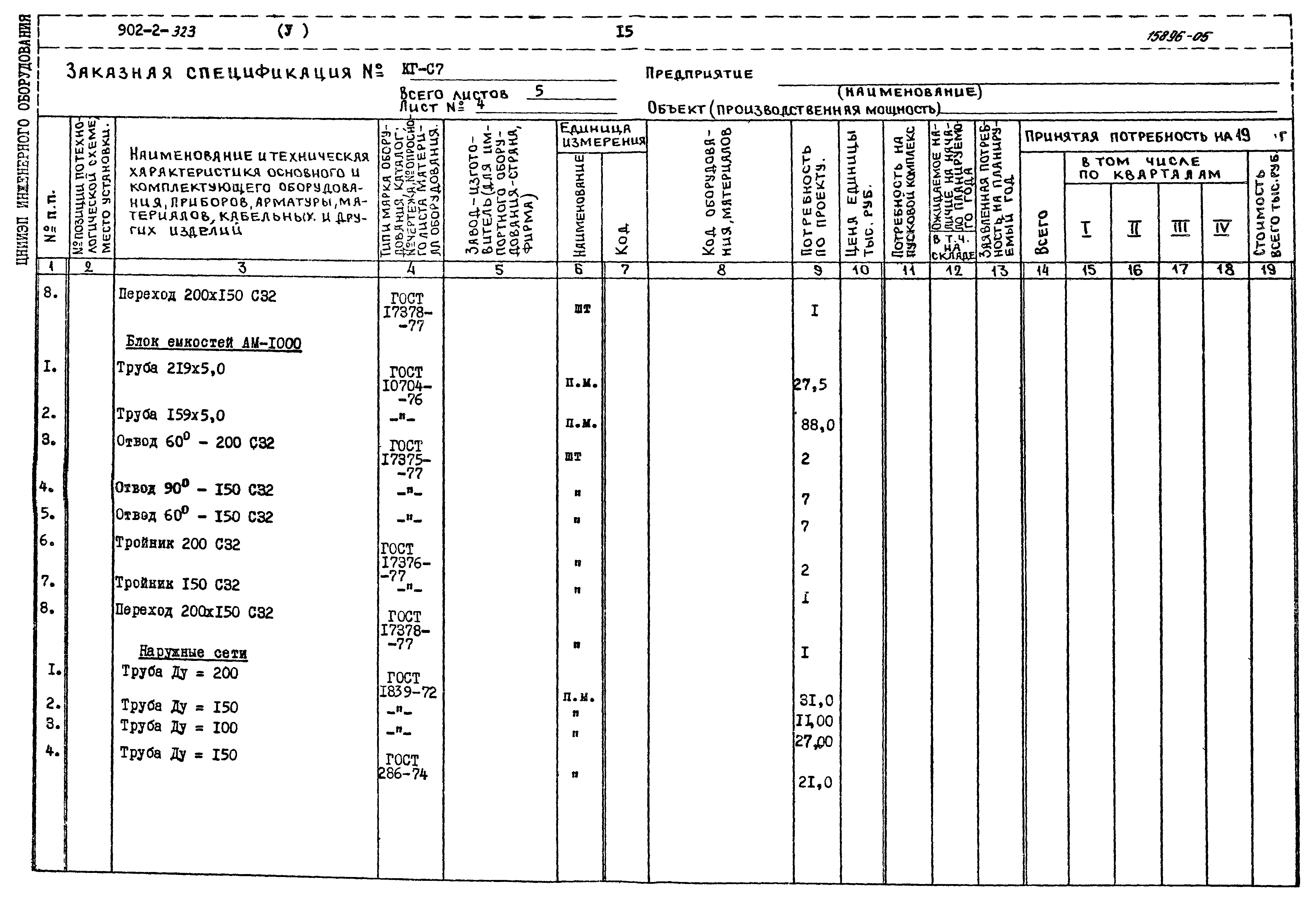 Типовой проект 902-2-323