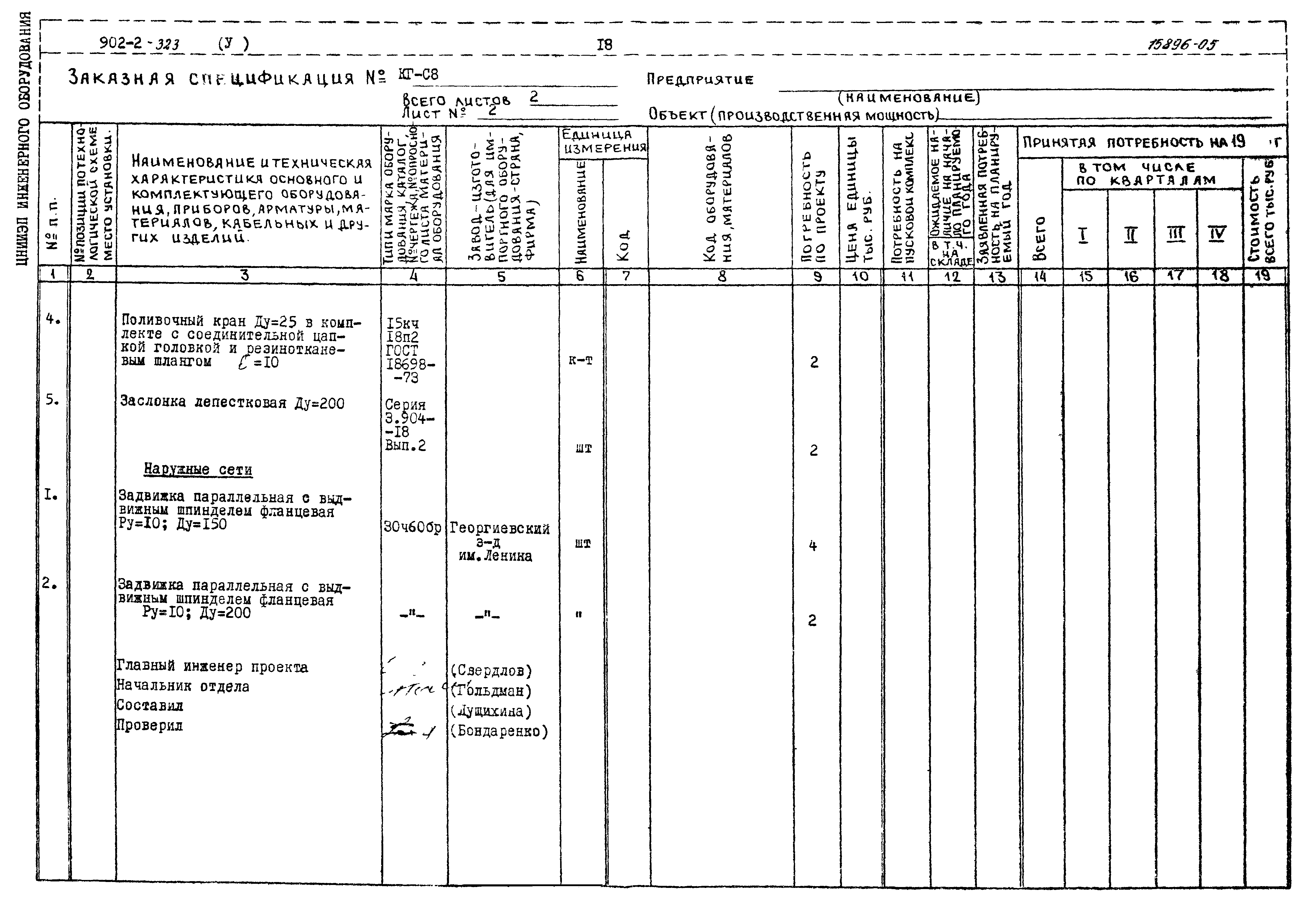 Типовой проект 902-2-323