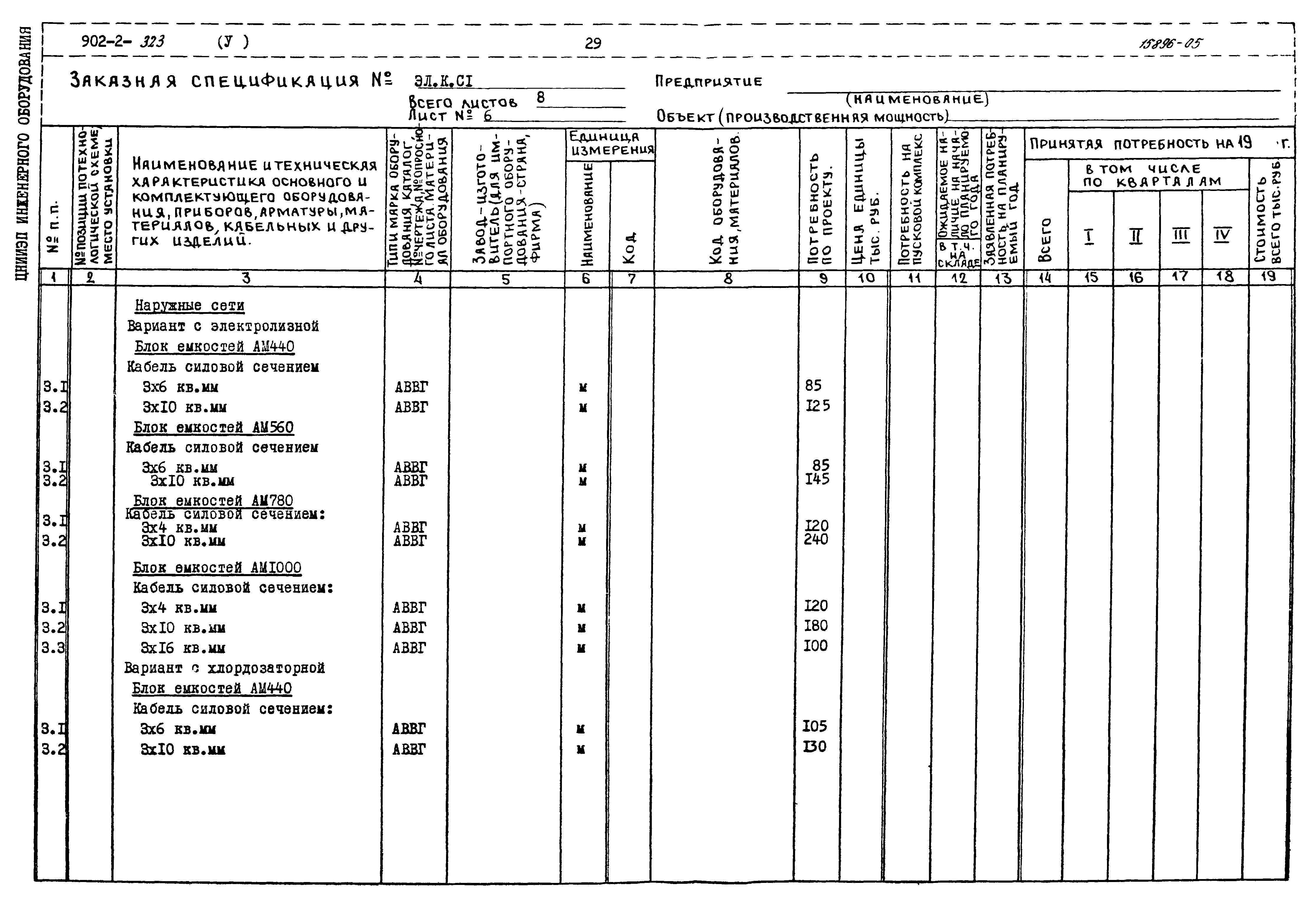 Типовой проект 902-2-323