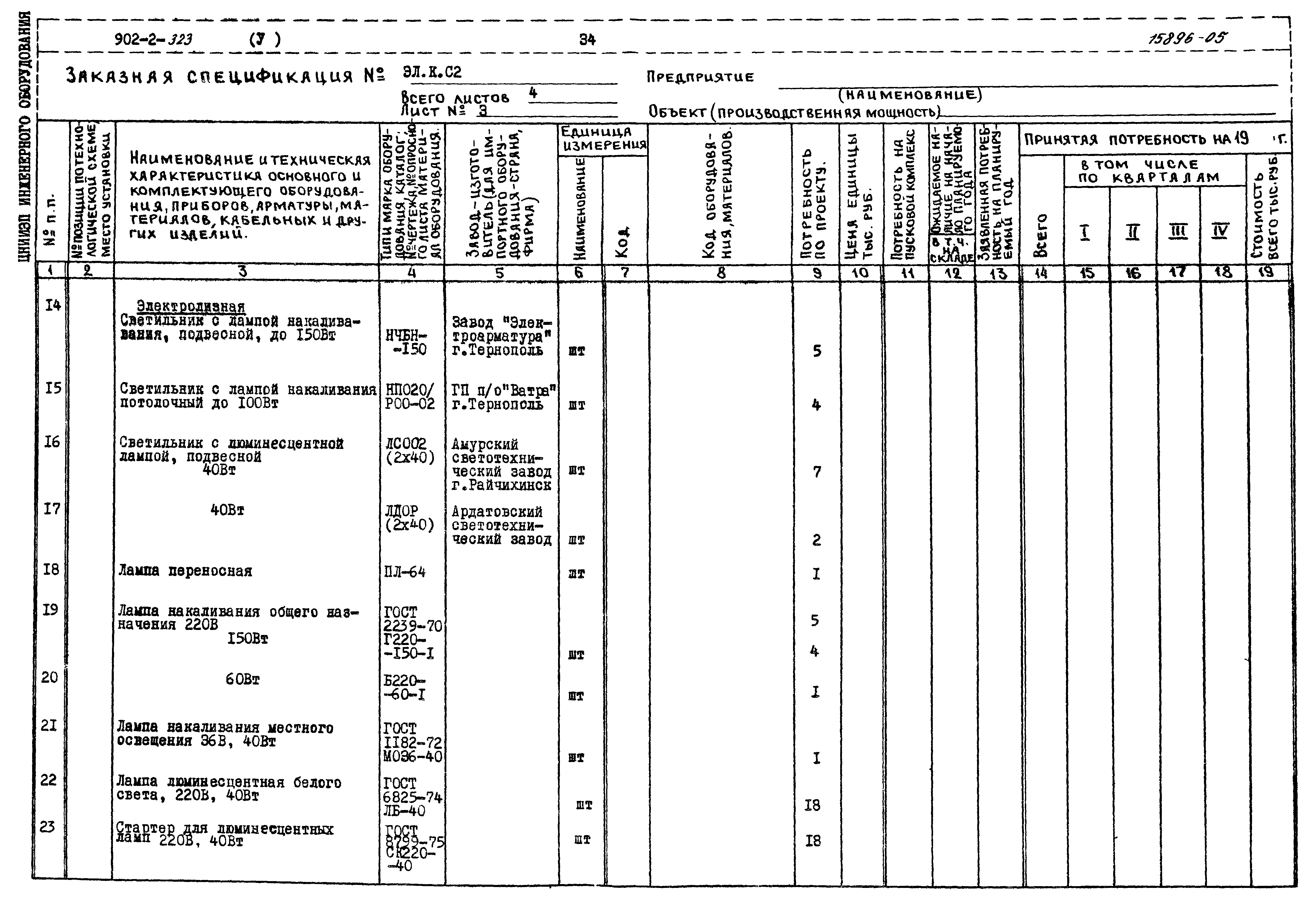 Типовой проект 902-2-323