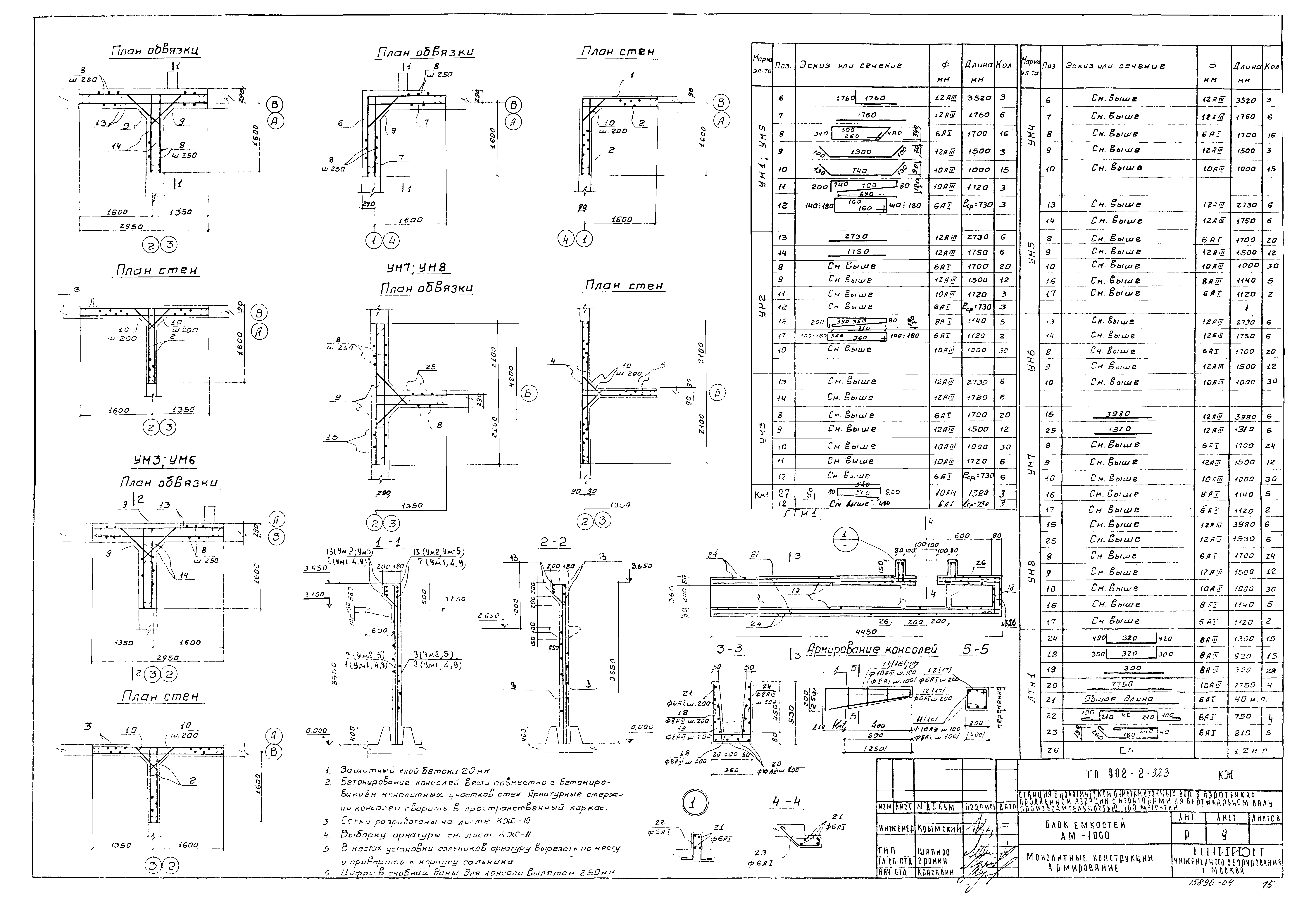 Типовой проект 902-2-323