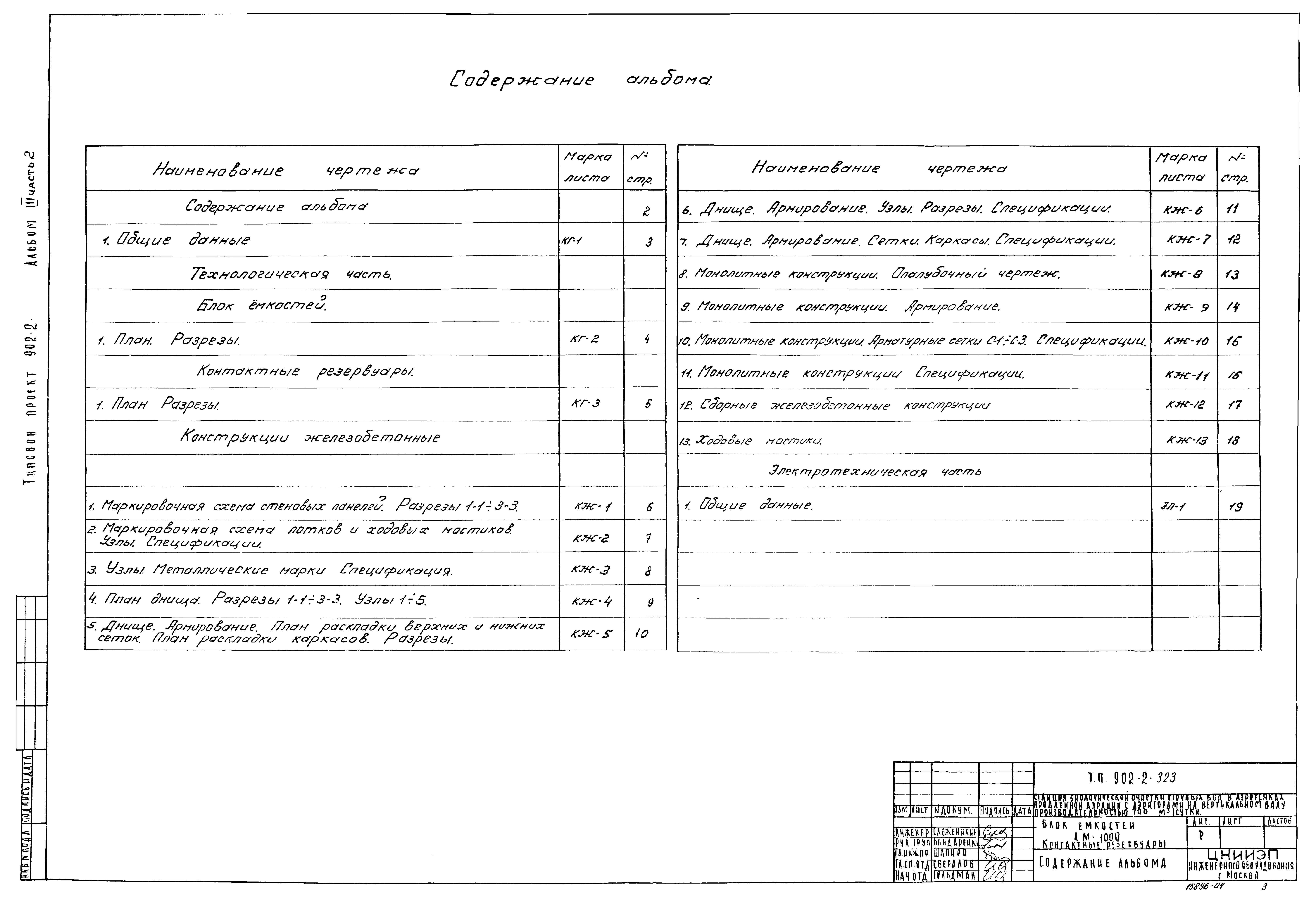 Типовой проект 902-2-323