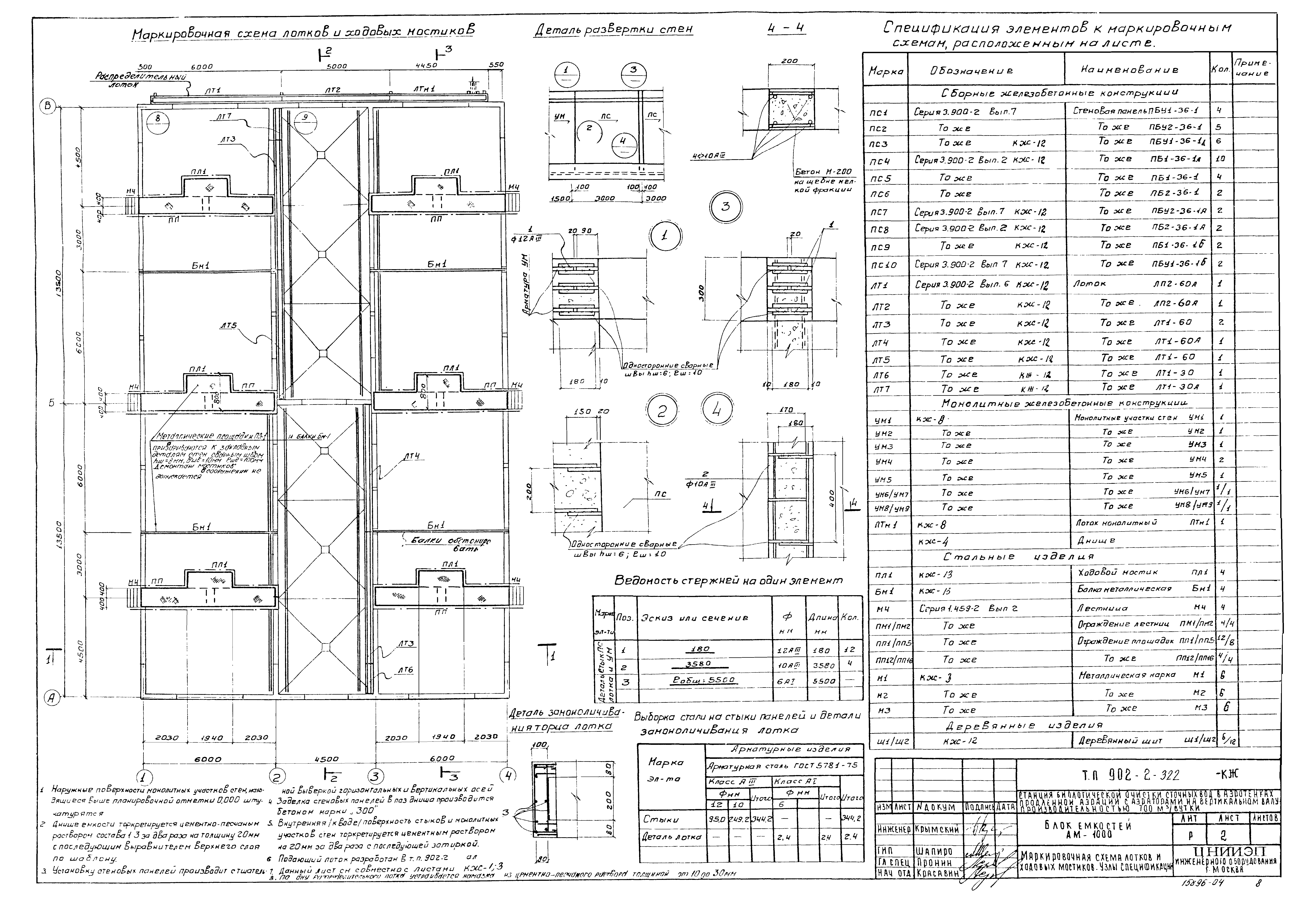 Типовой проект 902-2-323