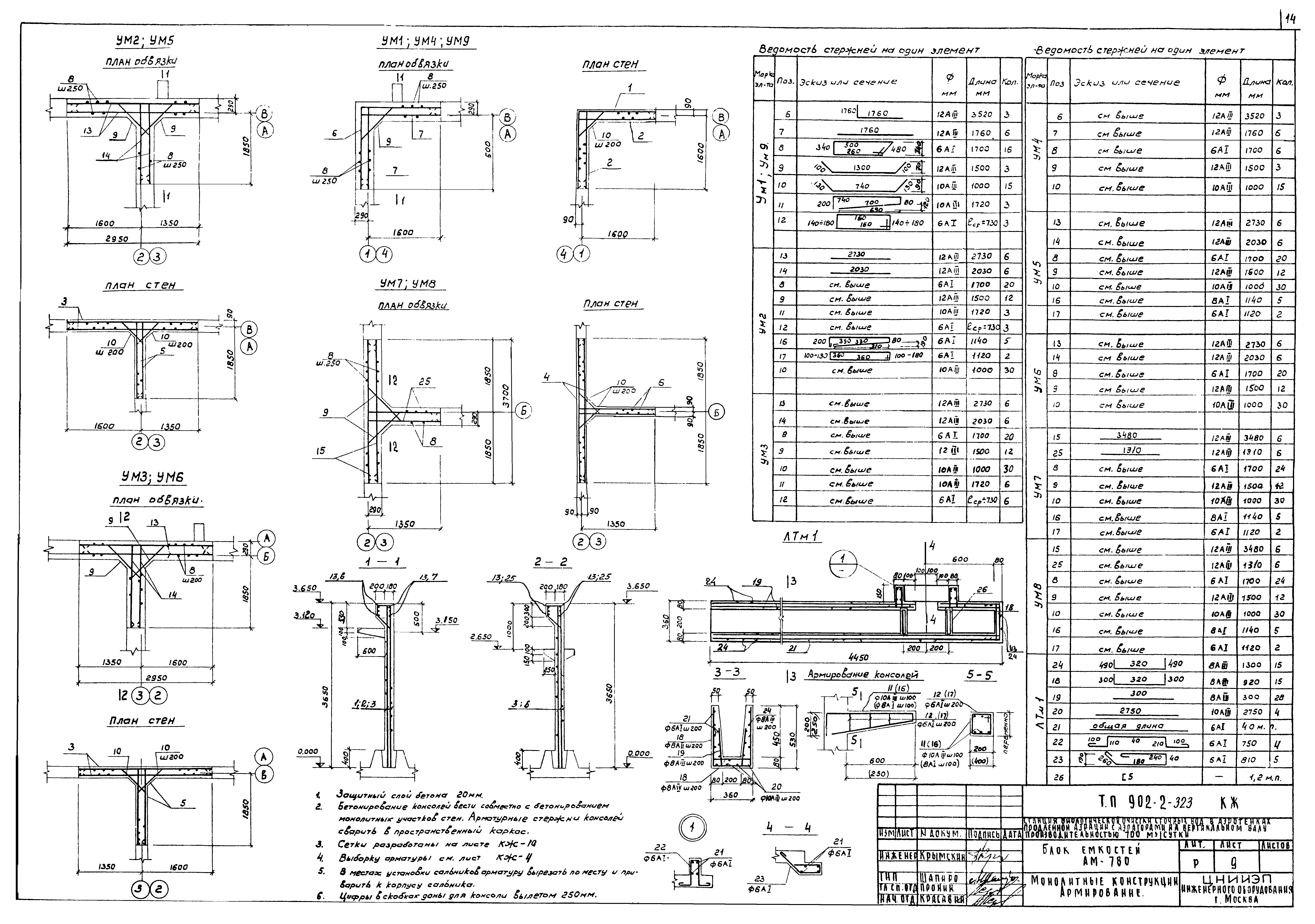 Типовой проект 902-2-323