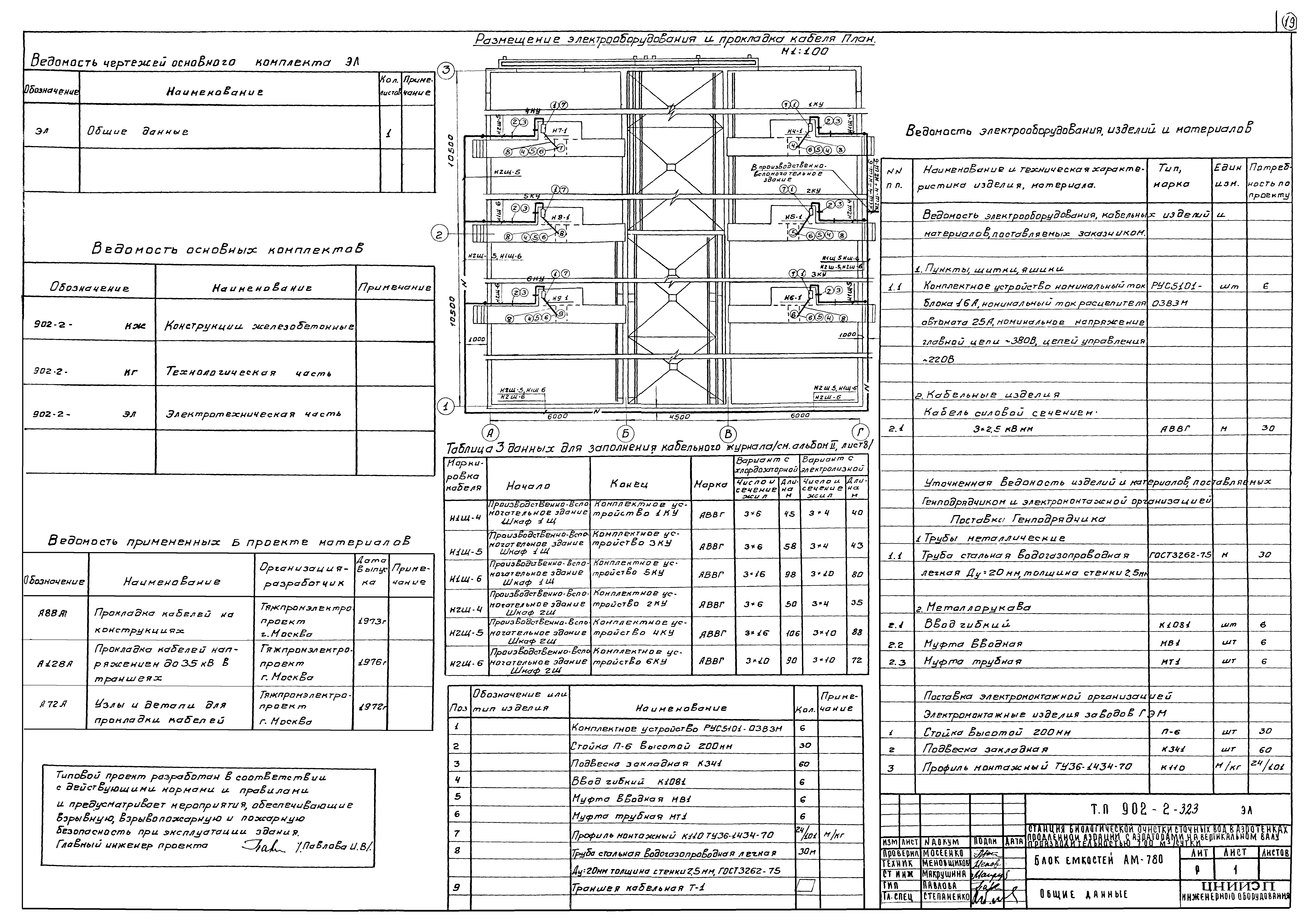 Типовой проект 902-2-323