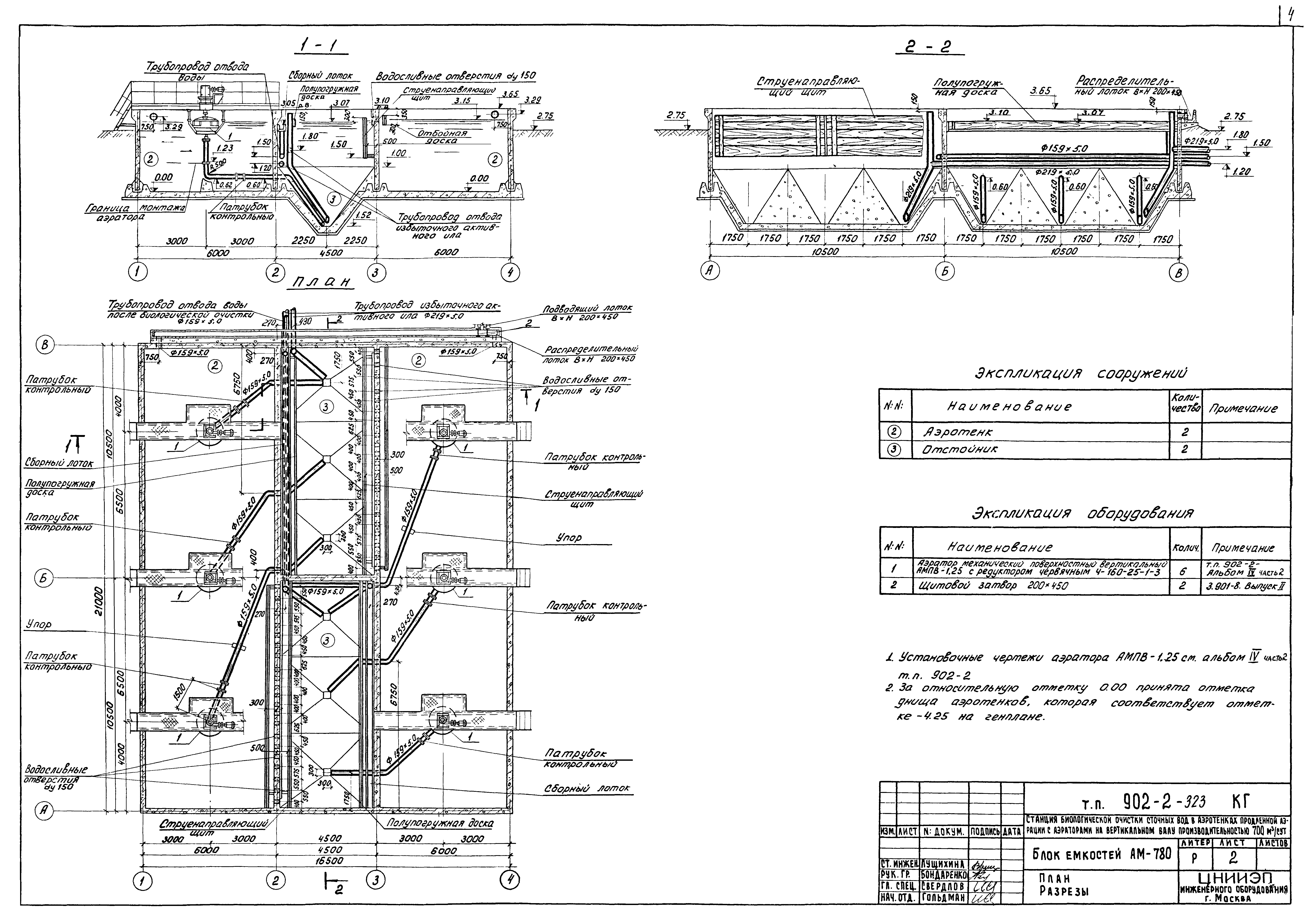 Типовой проект 902-2-323