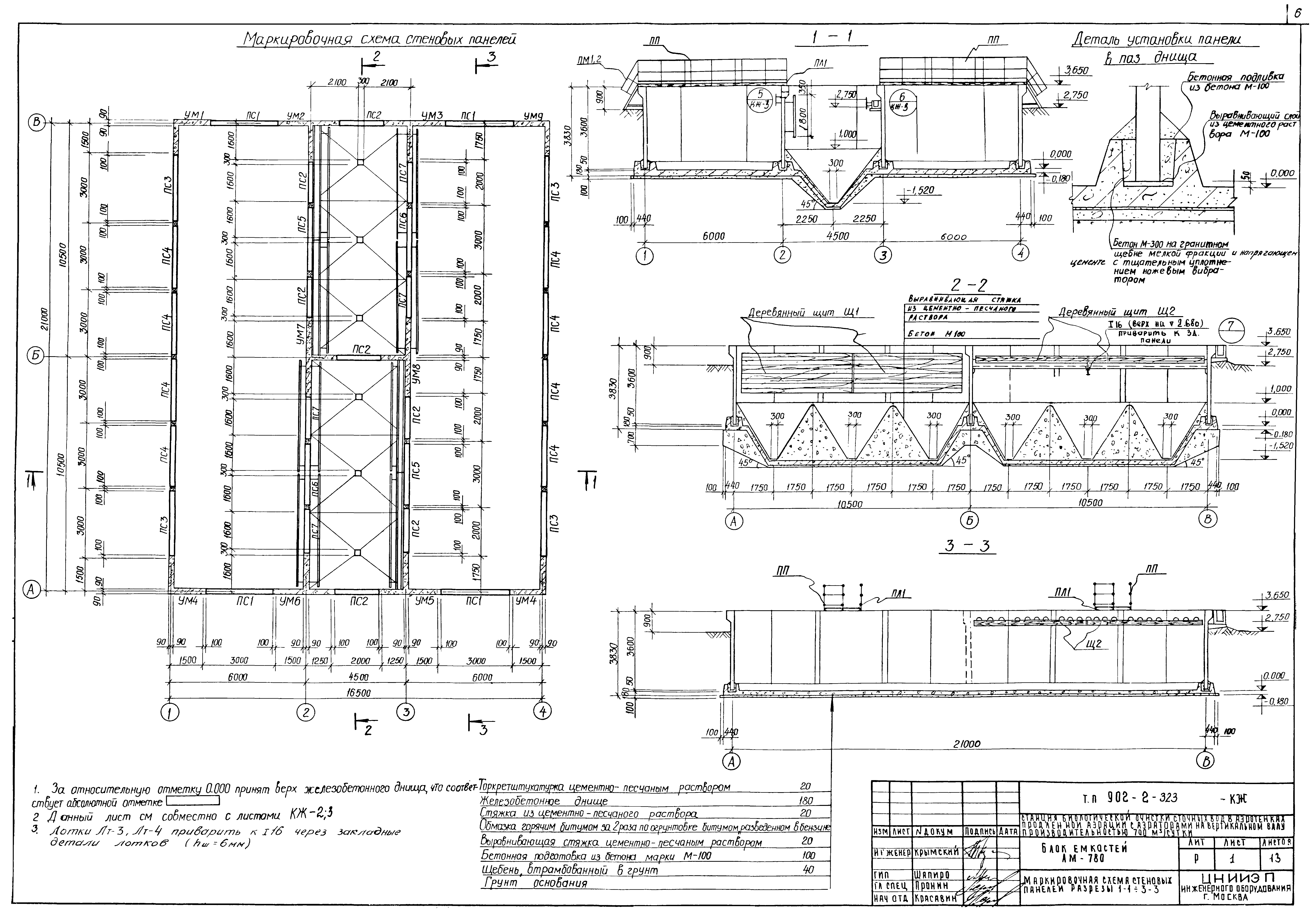 Типовой проект 902-2-323