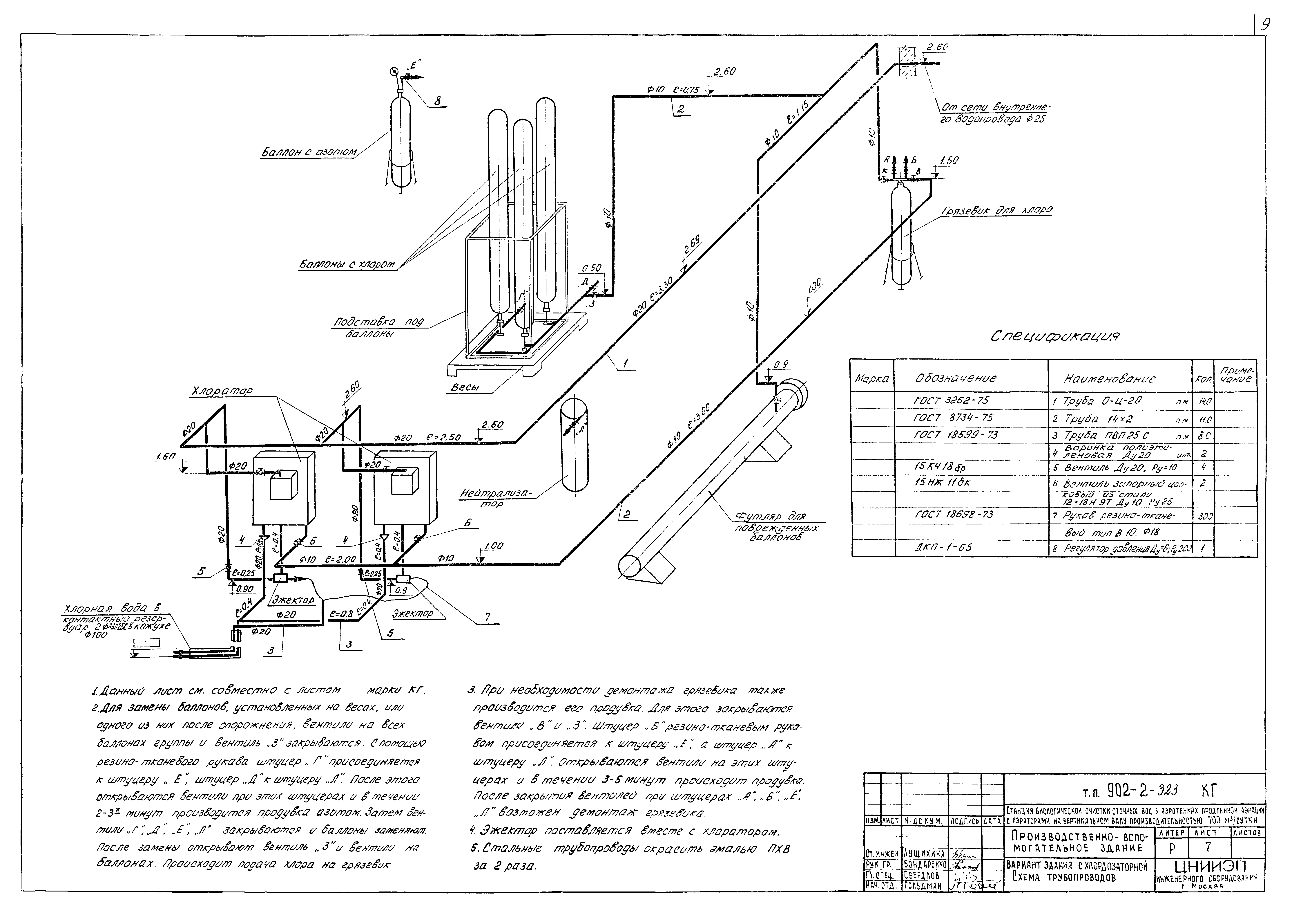 Типовой проект 902-2-323