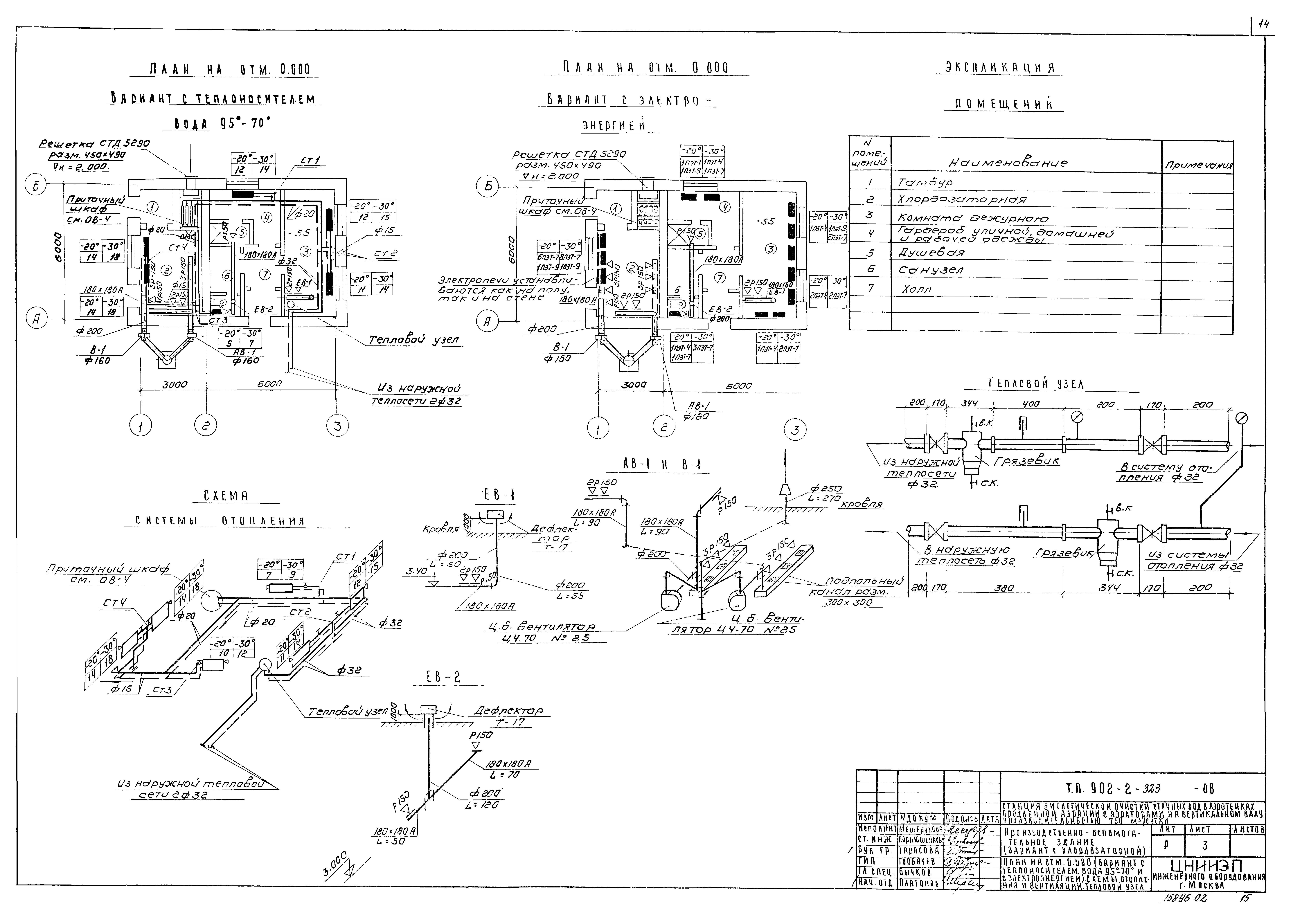 Типовой проект 902-2-323