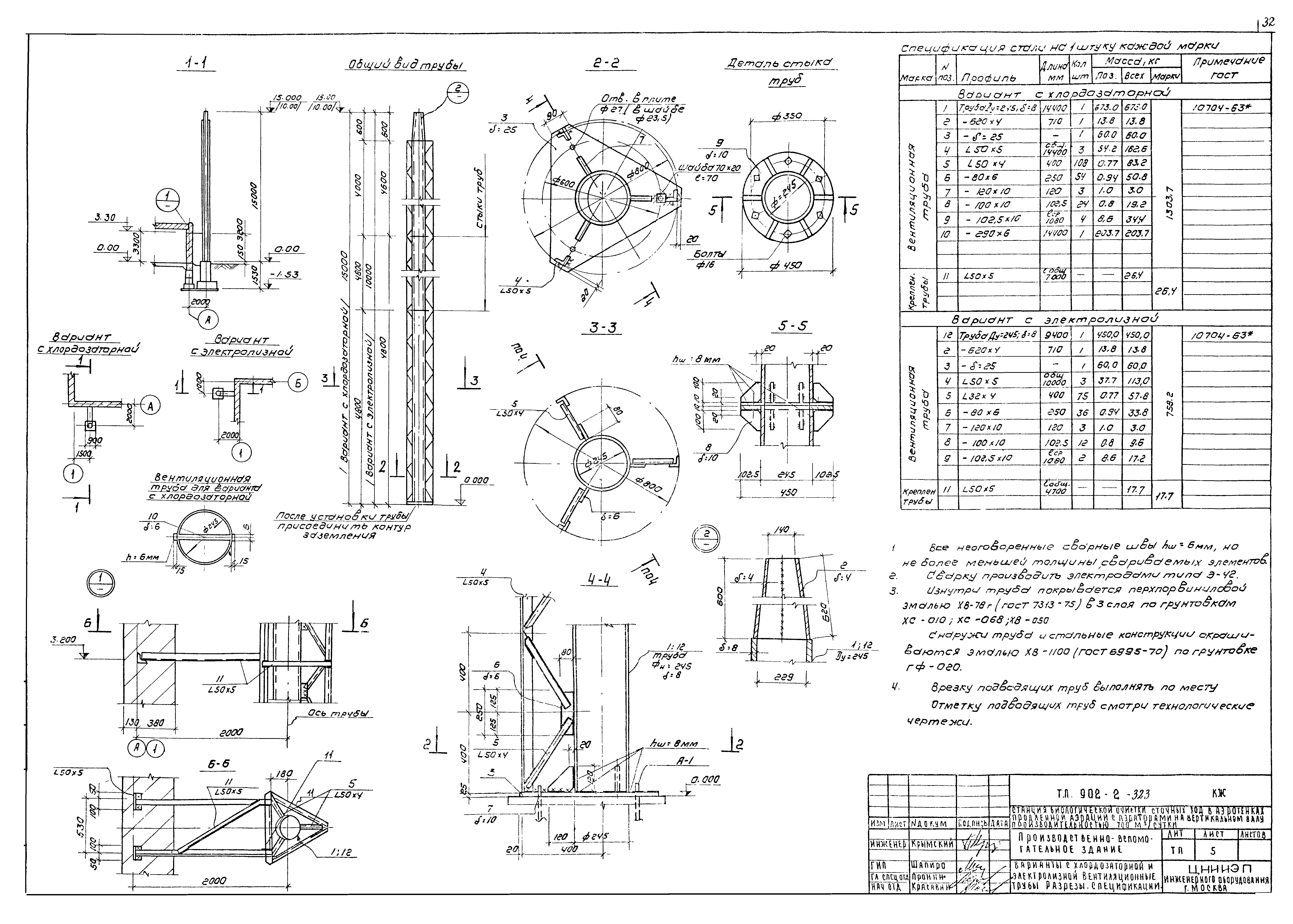 Типовой проект 902-2-323