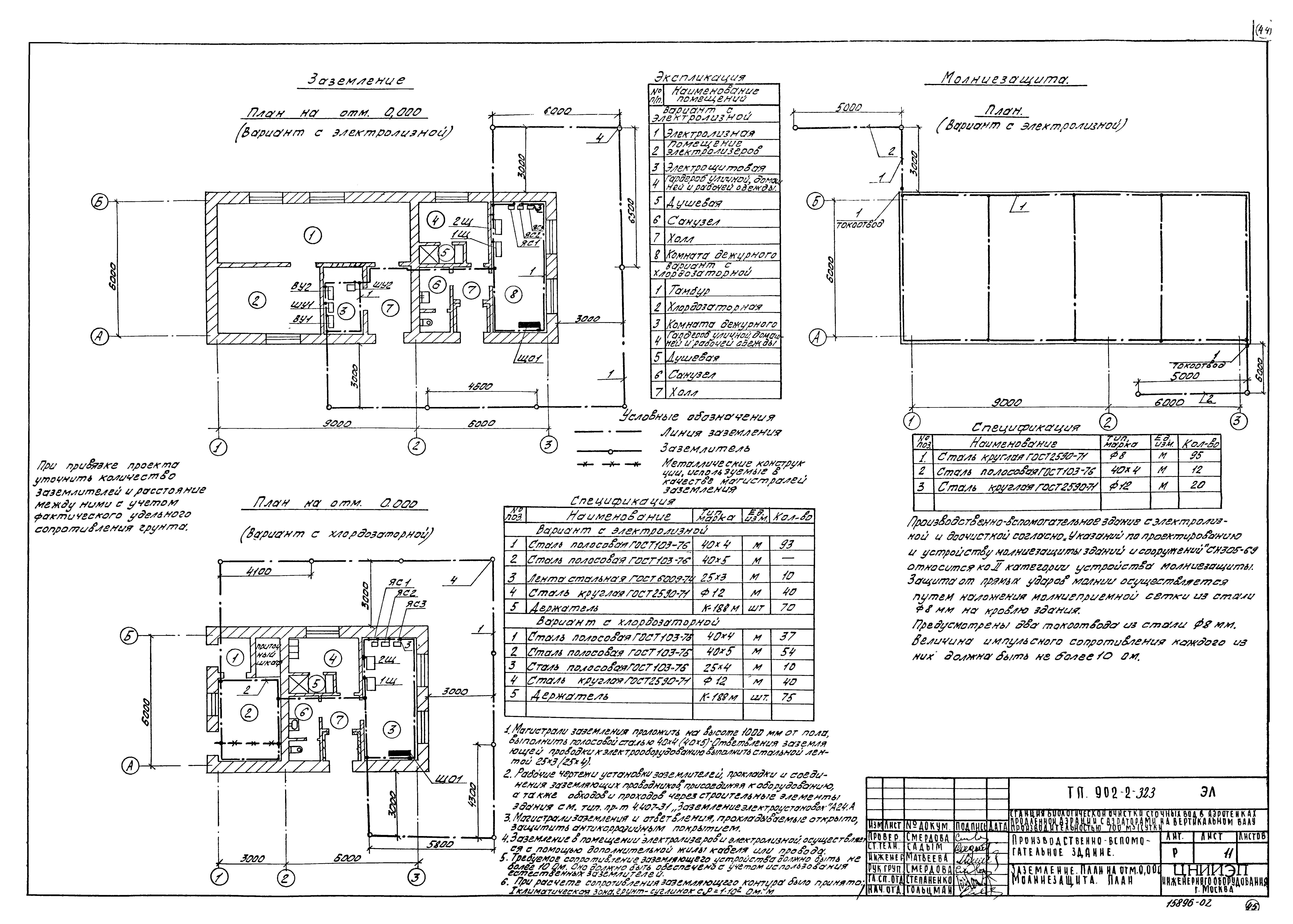Типовой проект 902-2-323