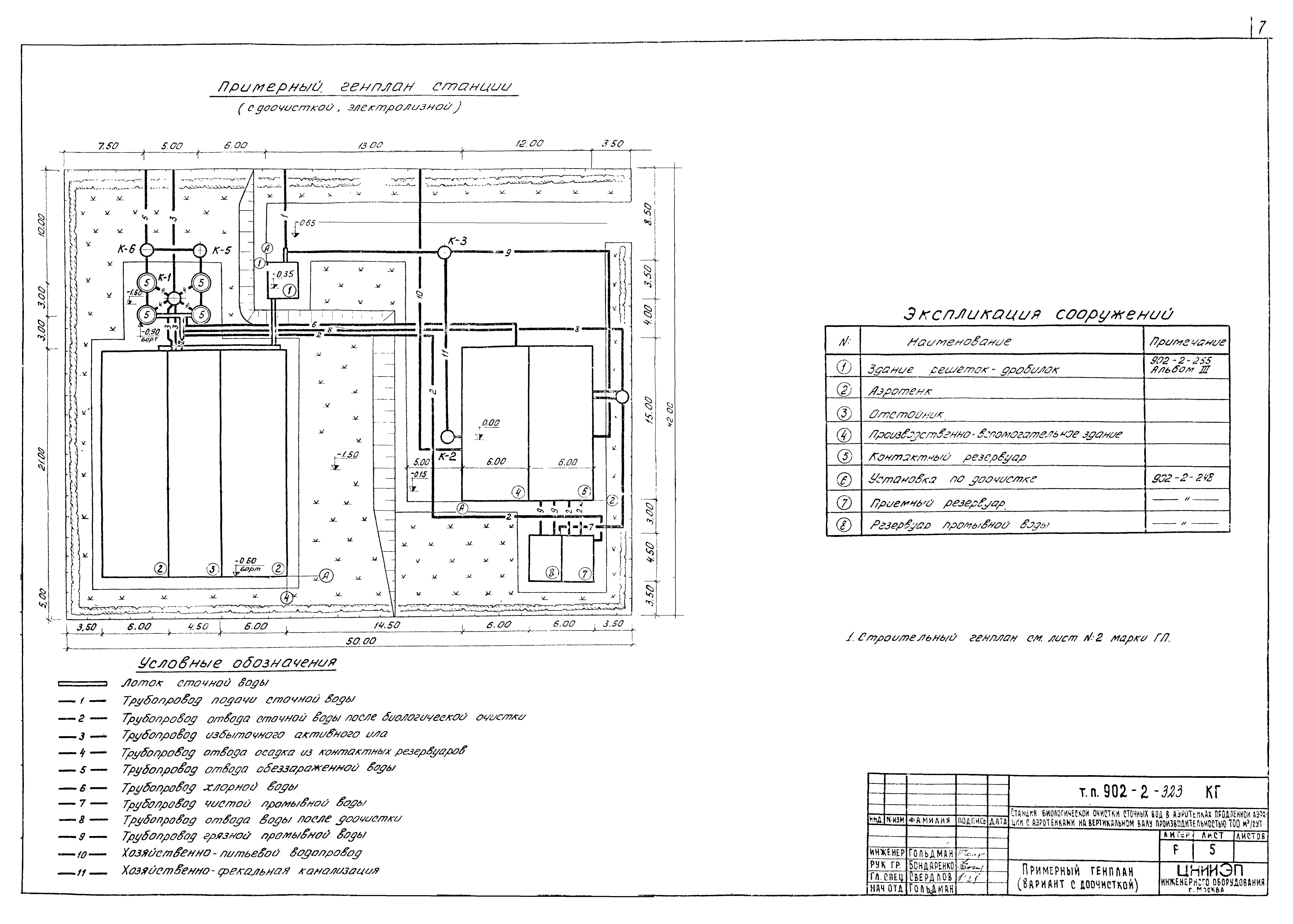 Типовой проект 902-2-323