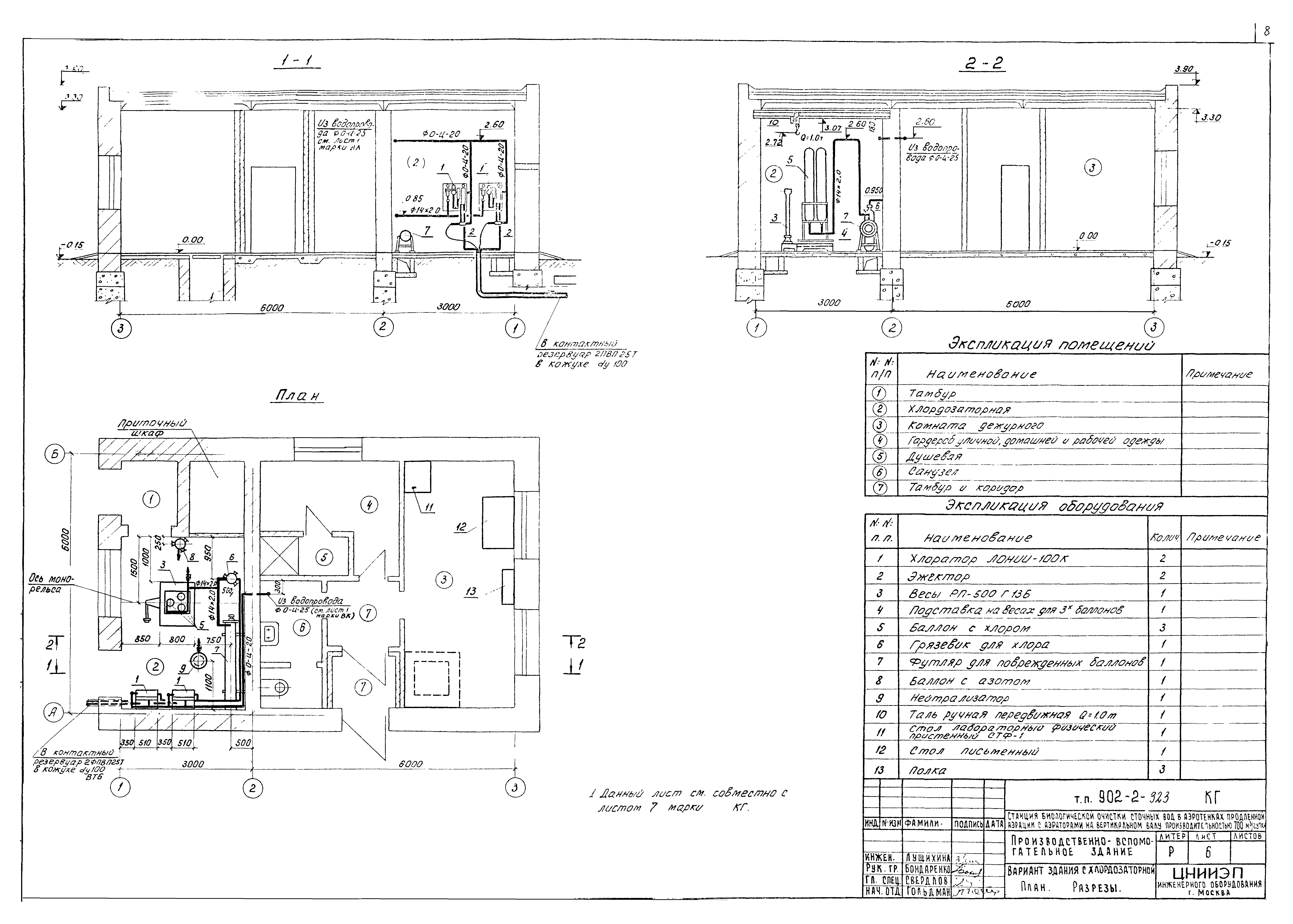 Типовой проект 902-2-323