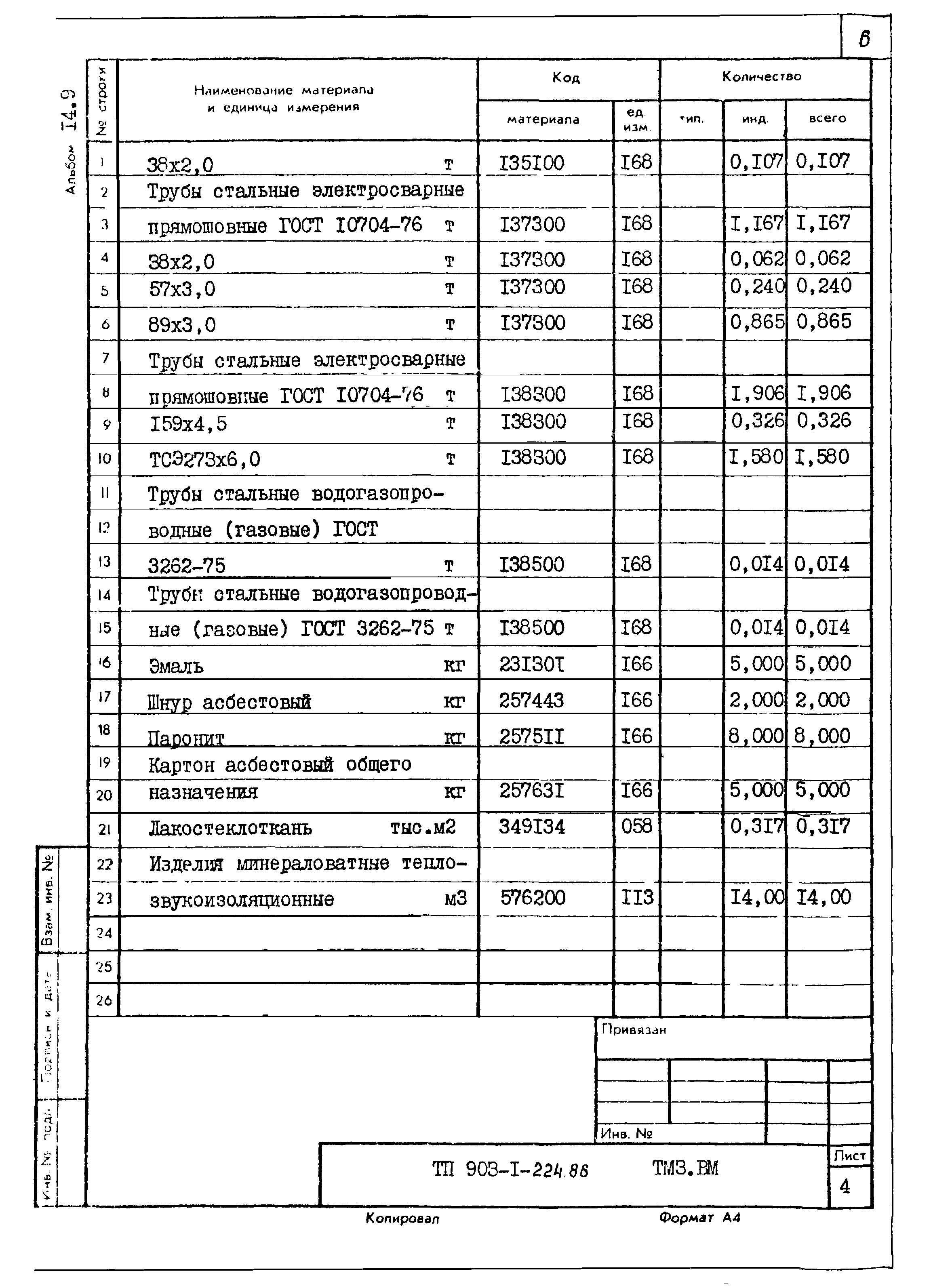 Типовой проект 903-1-225.86