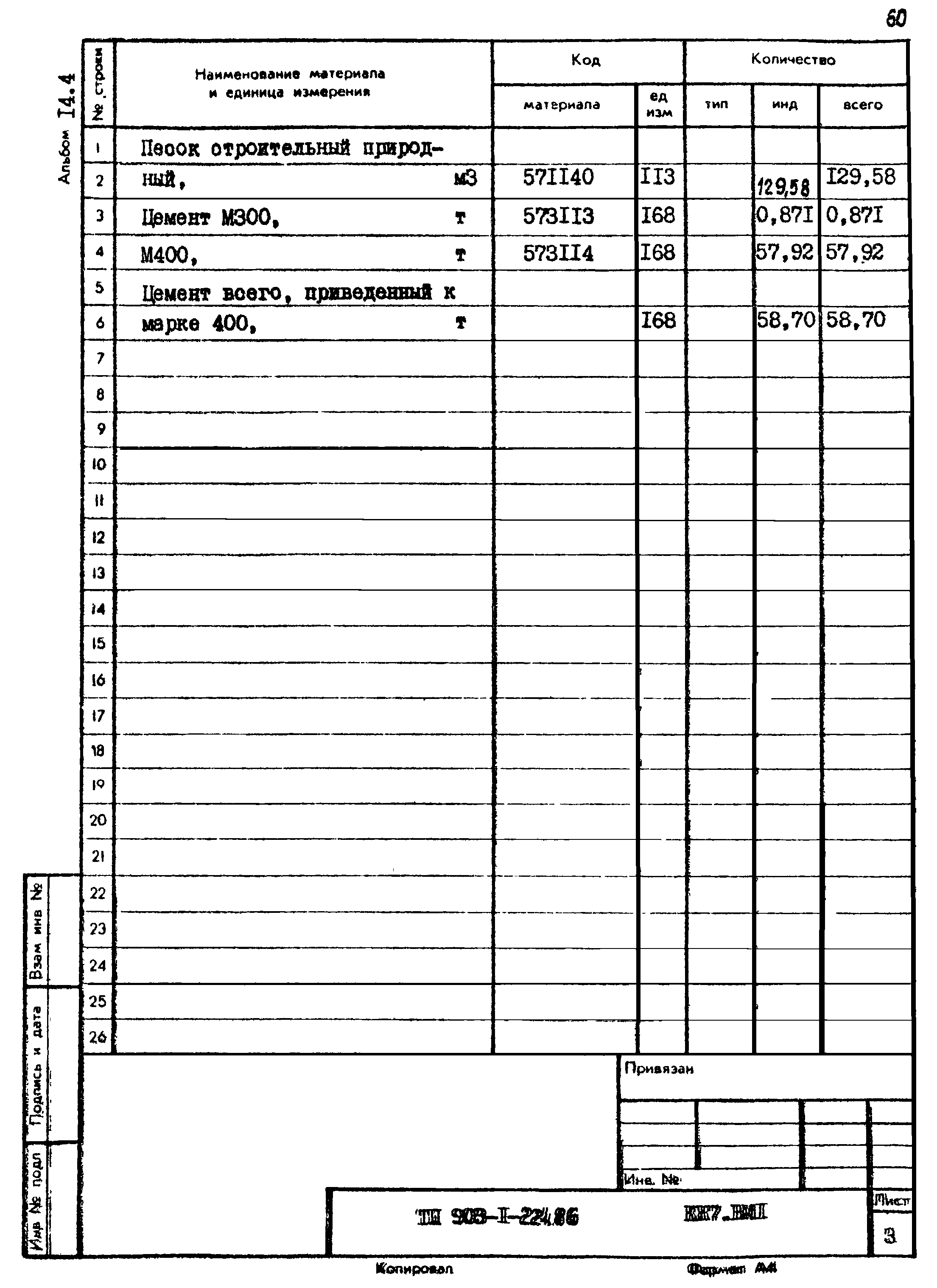 Типовой проект 903-1-225.86