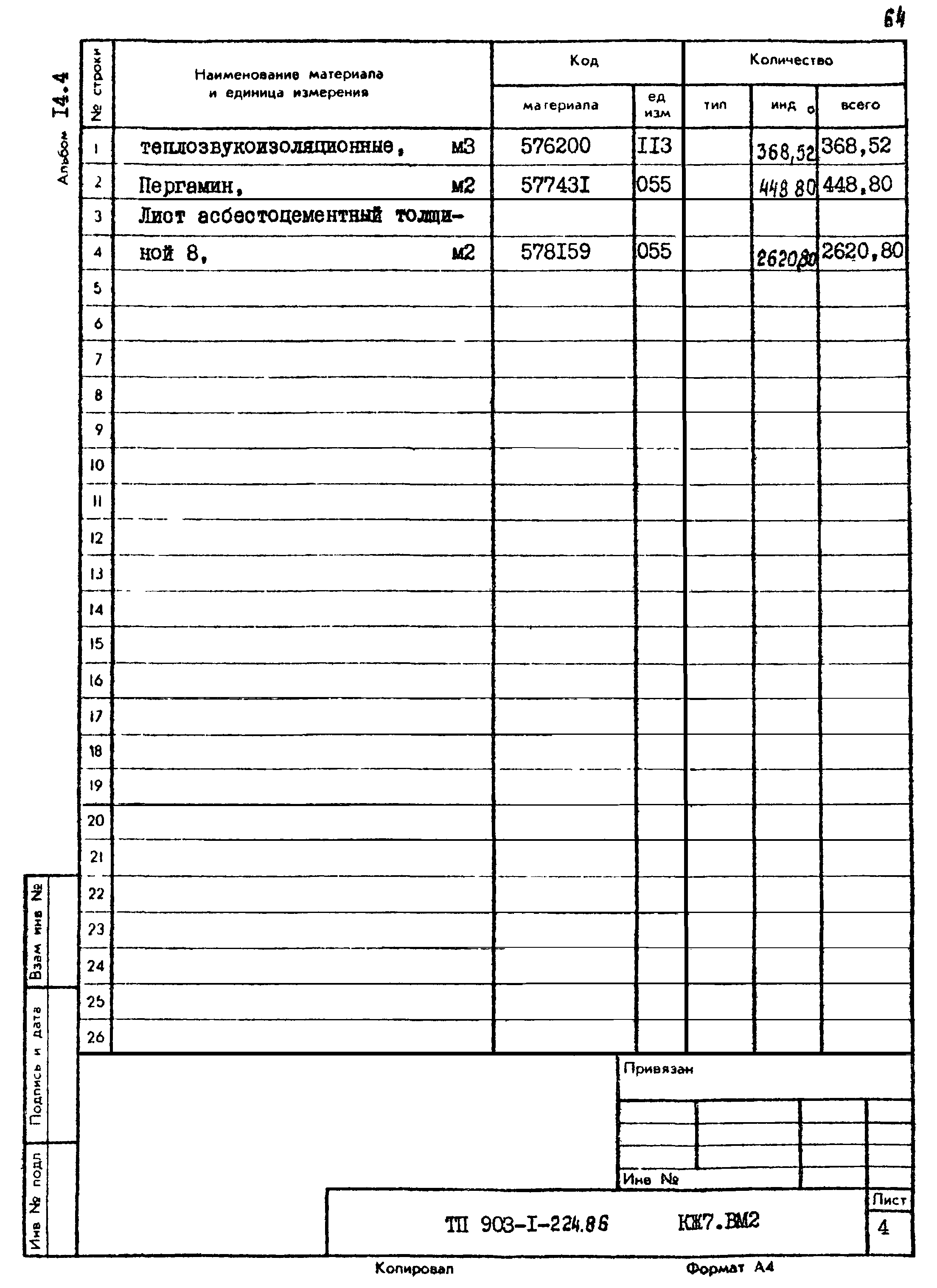 Типовой проект 903-1-225.86