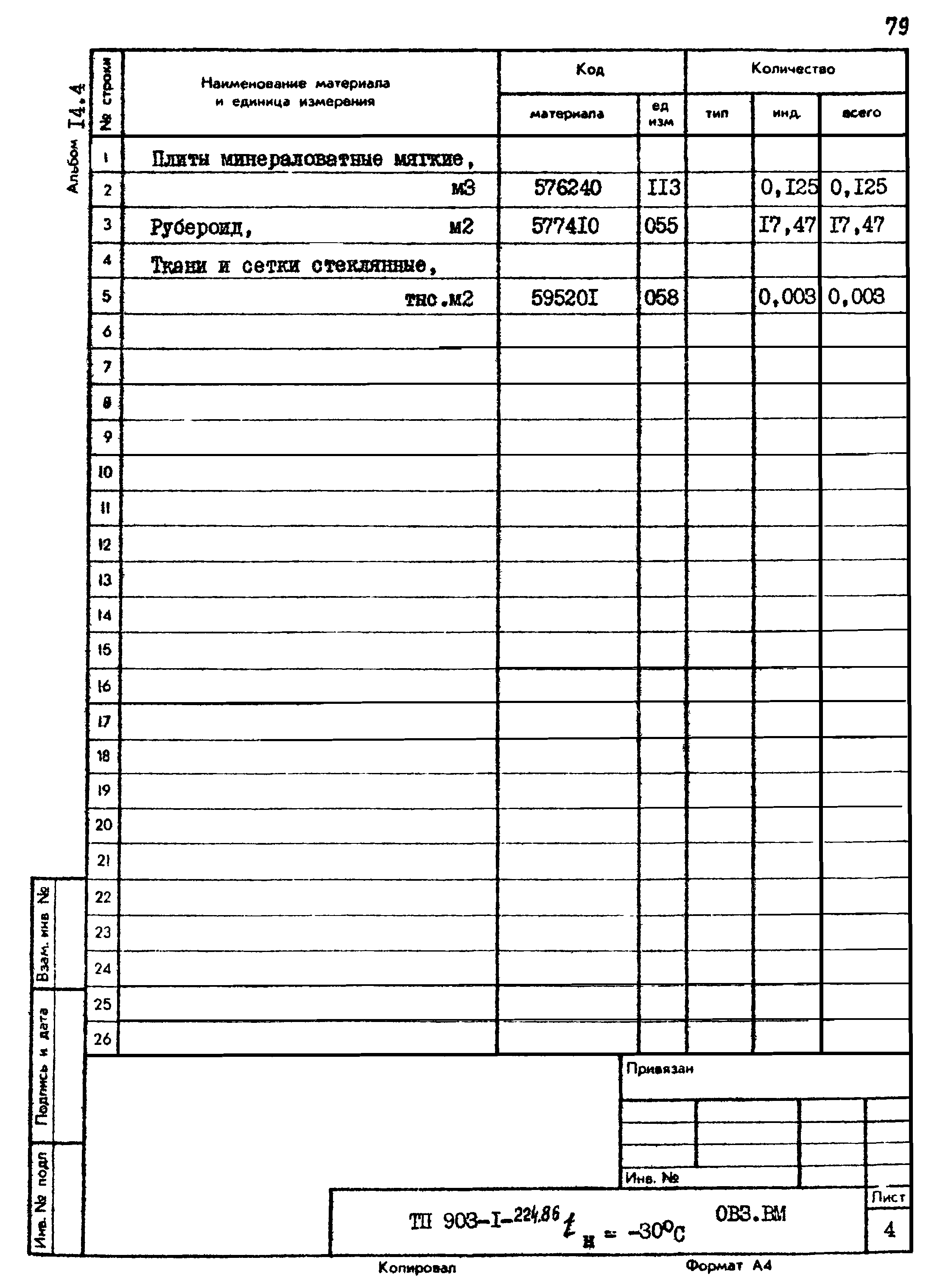 Типовой проект 903-1-225.86