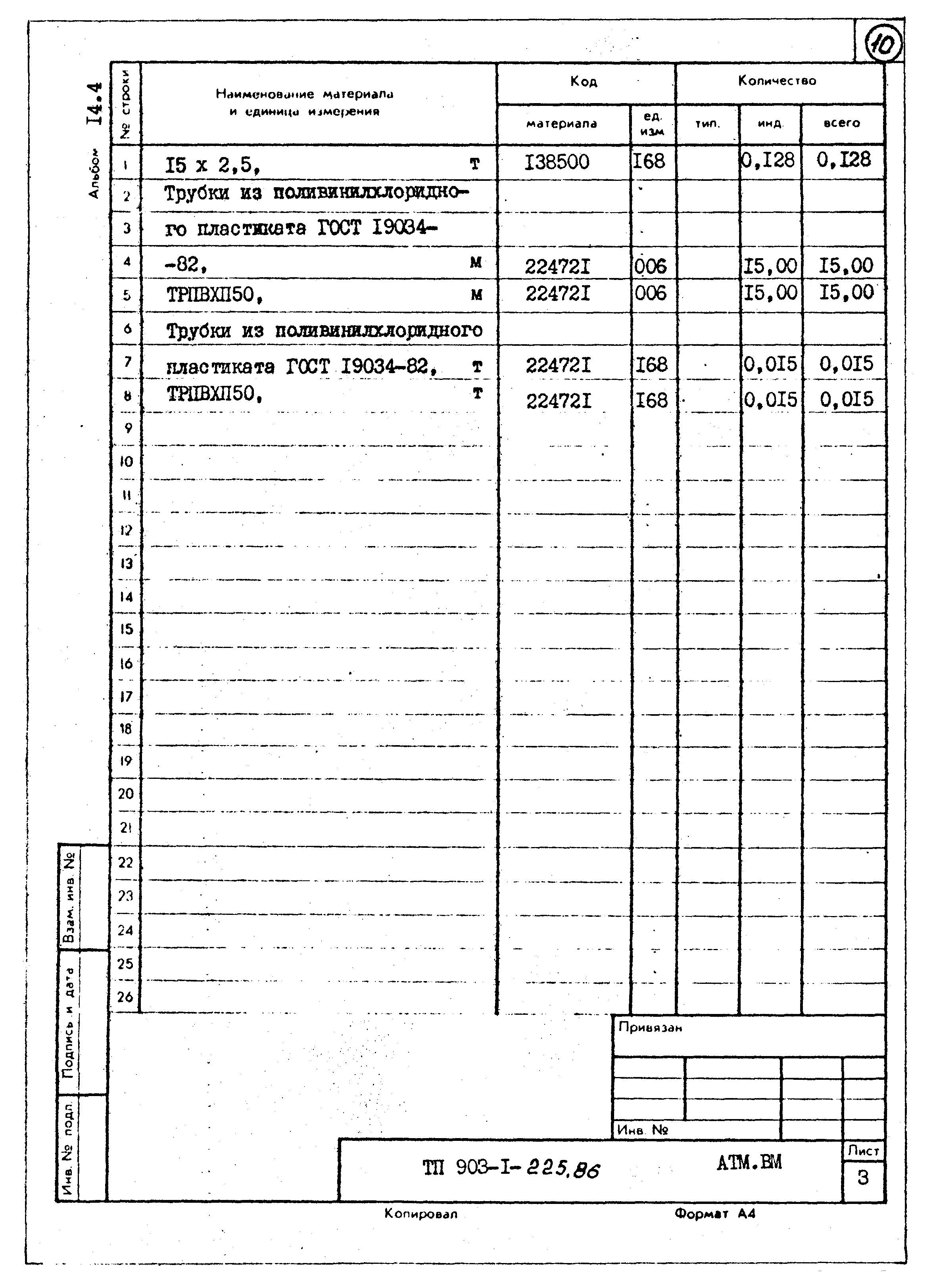 Типовой проект 903-1-225.86