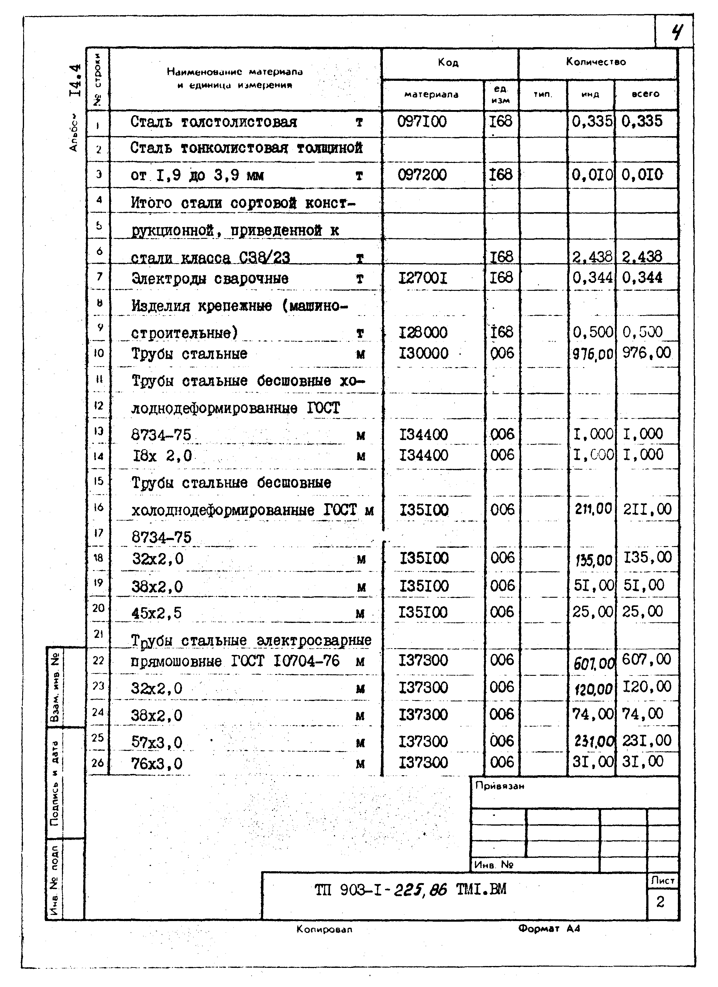 Типовой проект 903-1-225.86