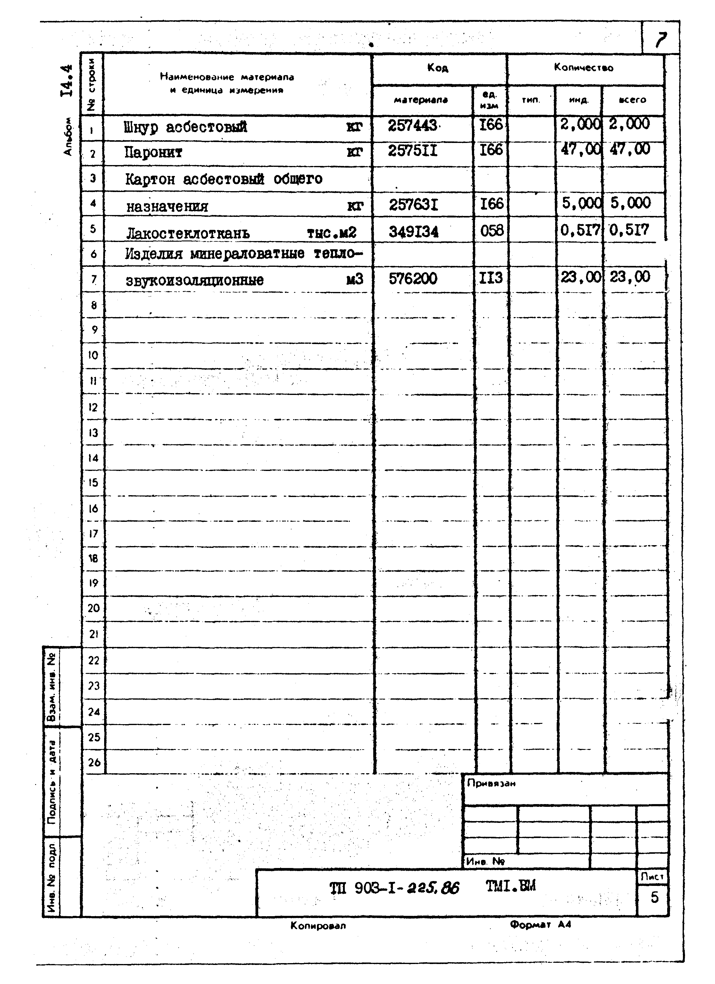 Типовой проект 903-1-225.86
