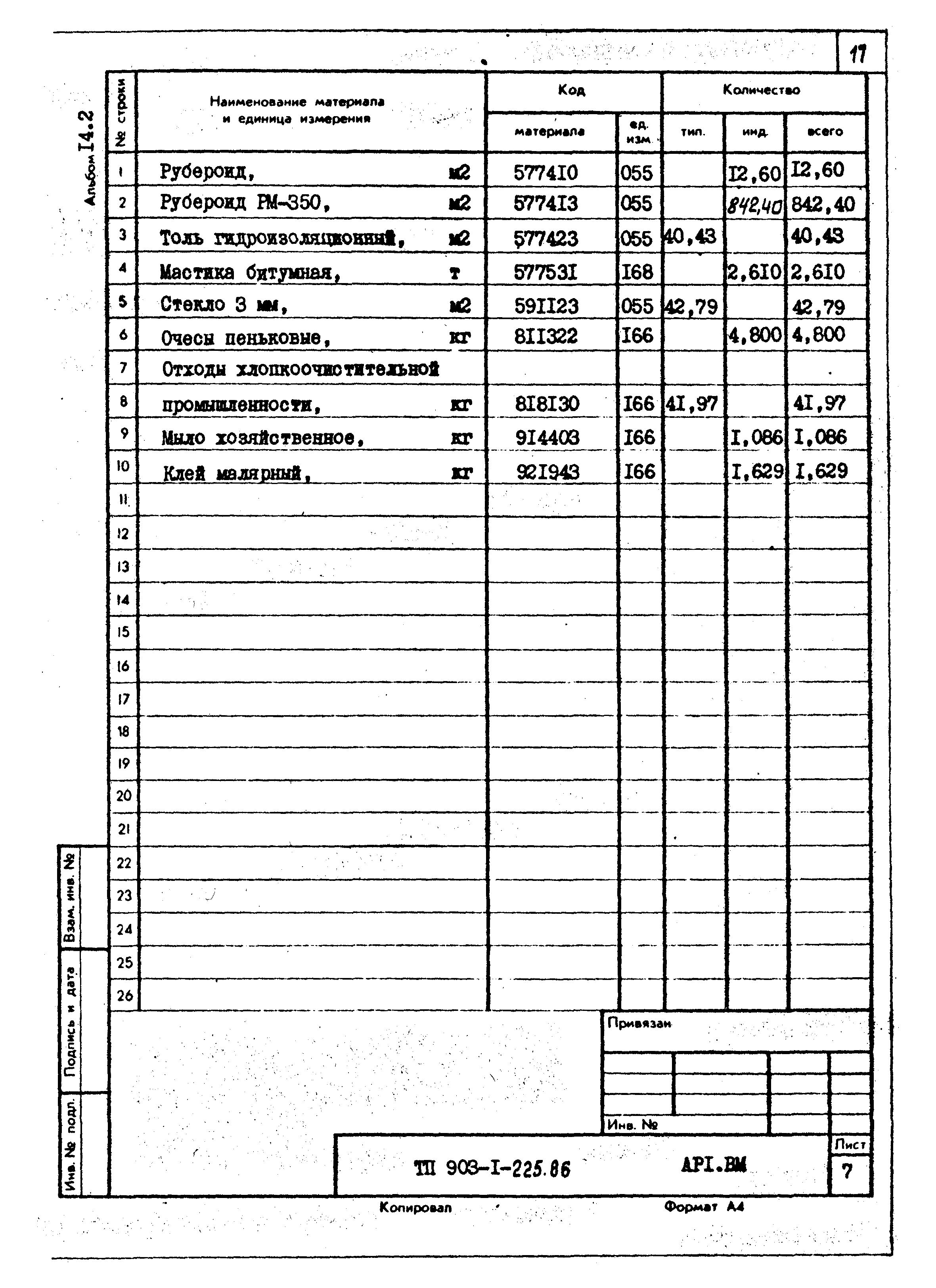 Типовой проект 903-1-225.86
