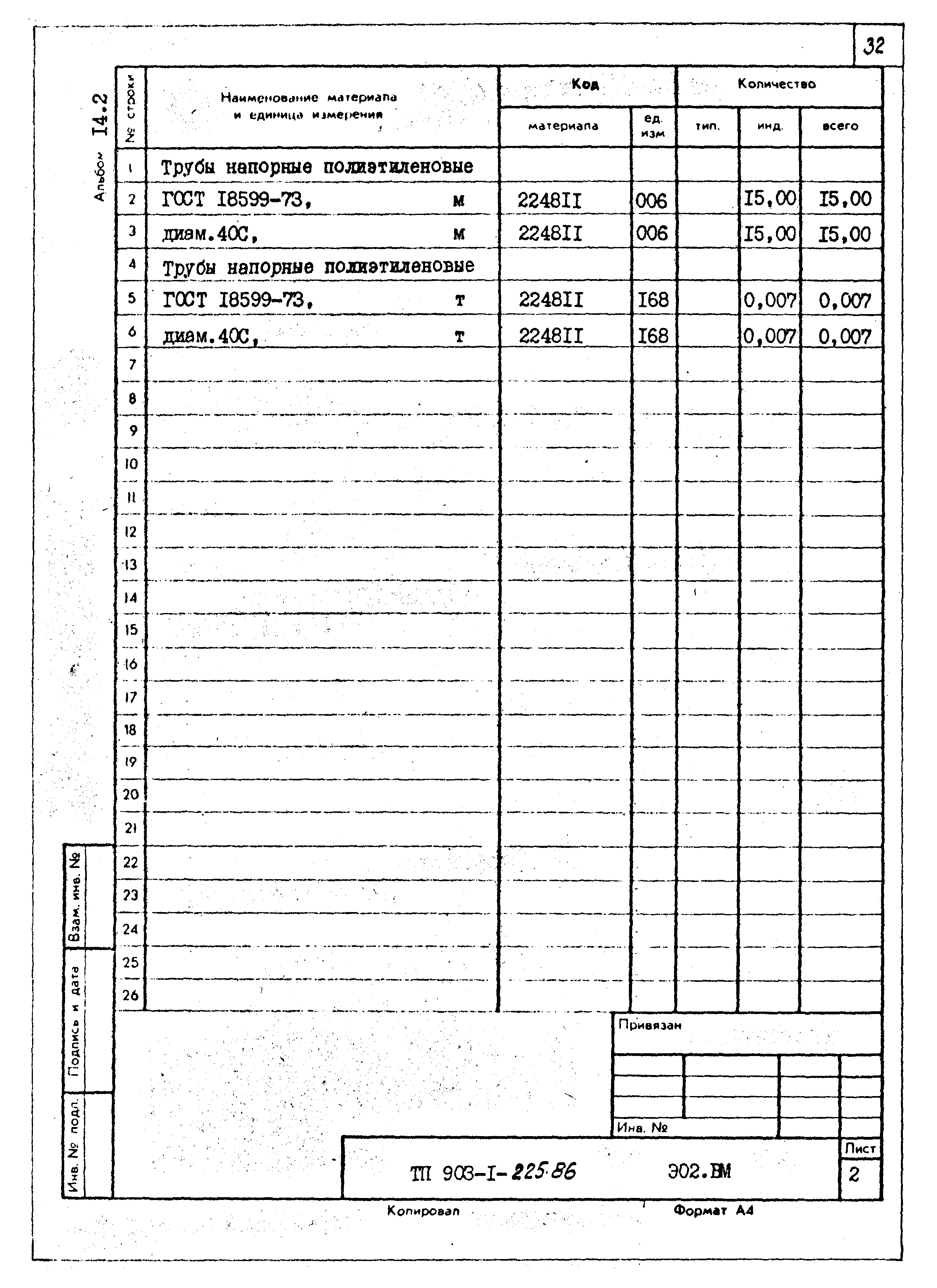Типовой проект 903-1-225.86